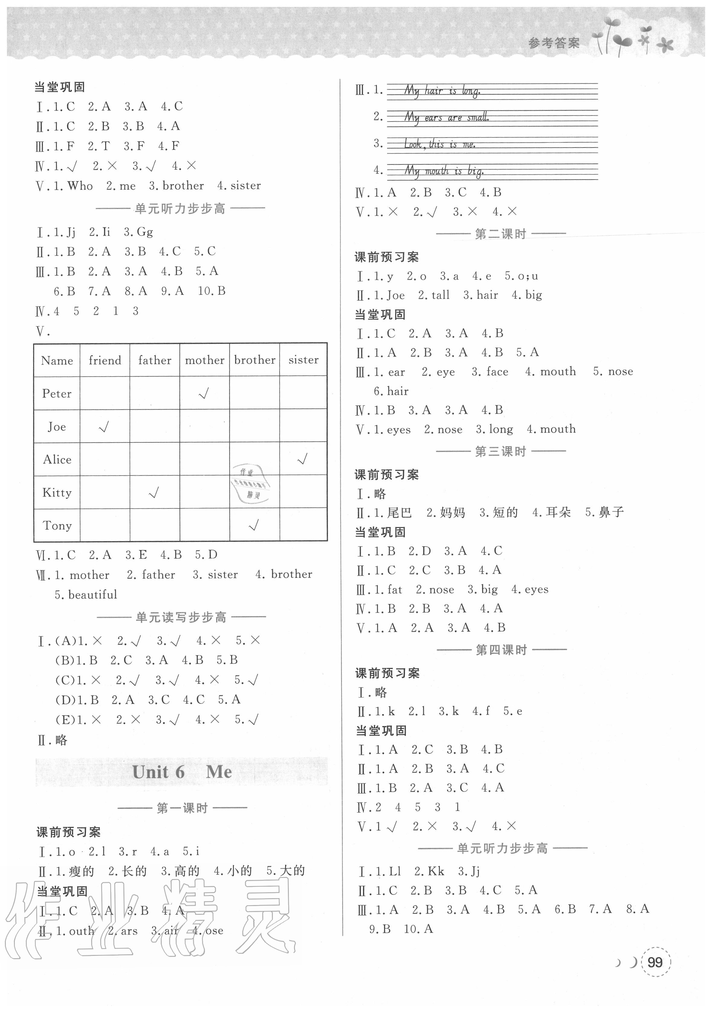 2020年?duì)钤蝗掏黄茖?dǎo)練測(cè)三年級(jí)英語(yǔ)上冊(cè)人教版深圳專版 第5頁(yè)