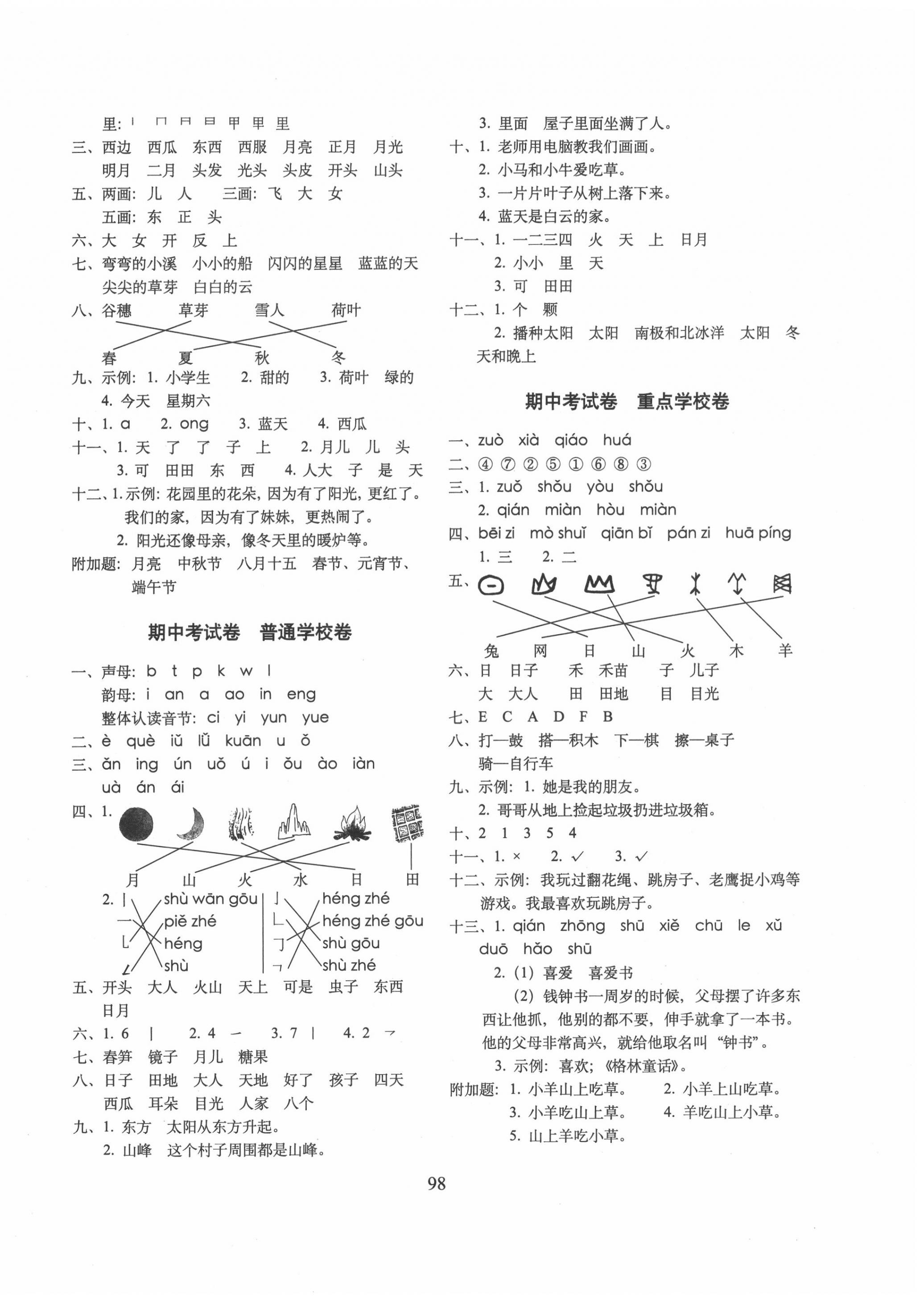 2020年期末冲刺100分完全试卷一年级语文上册人教部编版 第2页