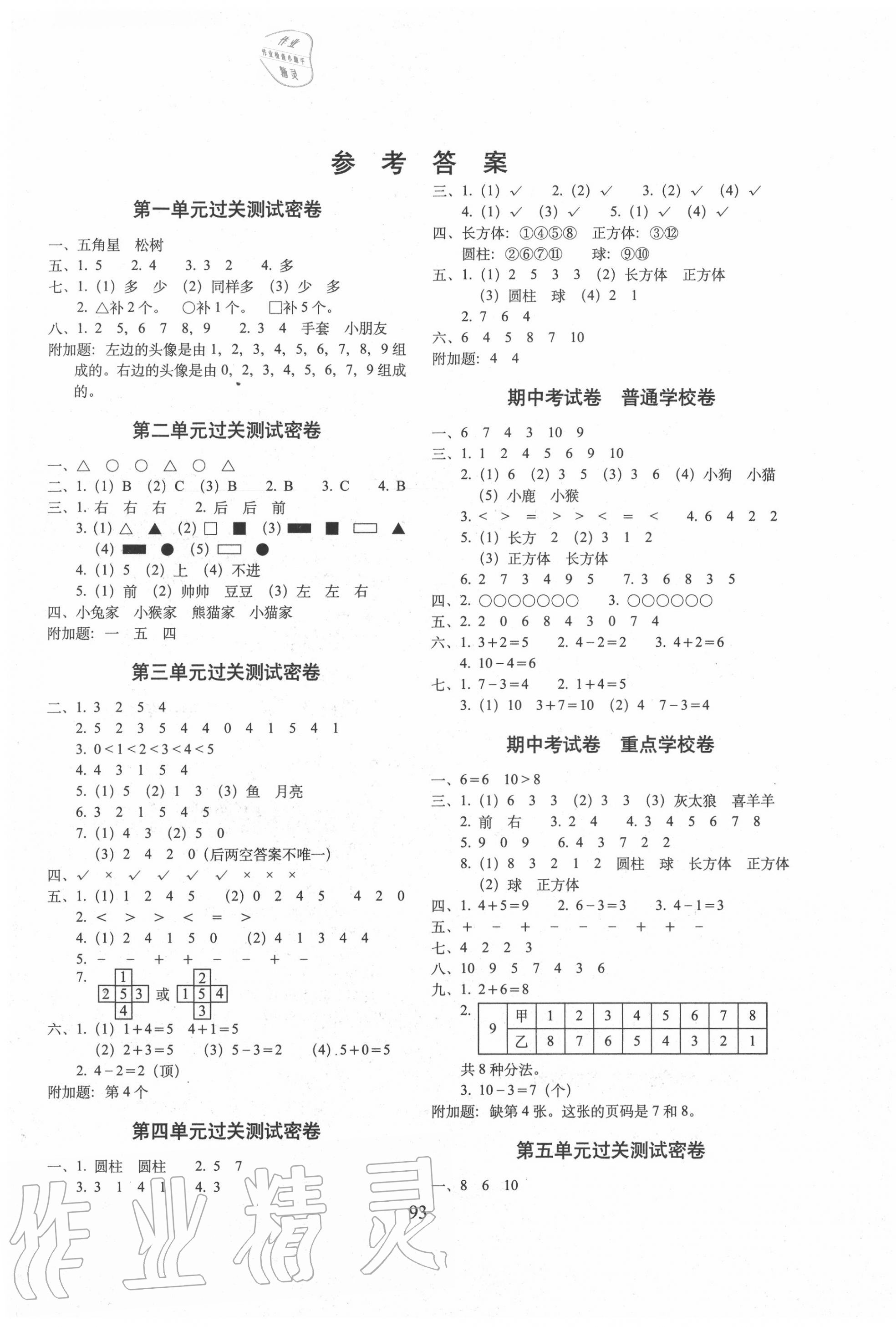 2020年期末沖刺100分完全試卷一年級(jí)數(shù)學(xué)上冊(cè)人教版 第1頁(yè)