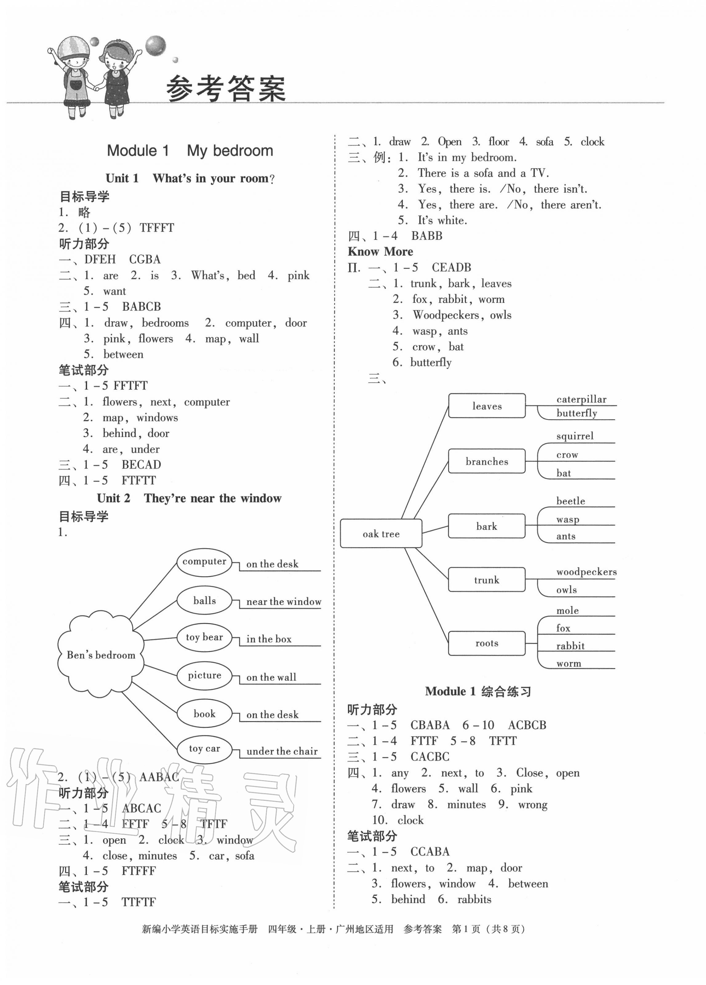 2020年新編小學(xué)英語(yǔ)目標(biāo)實(shí)施手冊(cè)四年級(jí)上冊(cè)教科版 第1頁(yè)