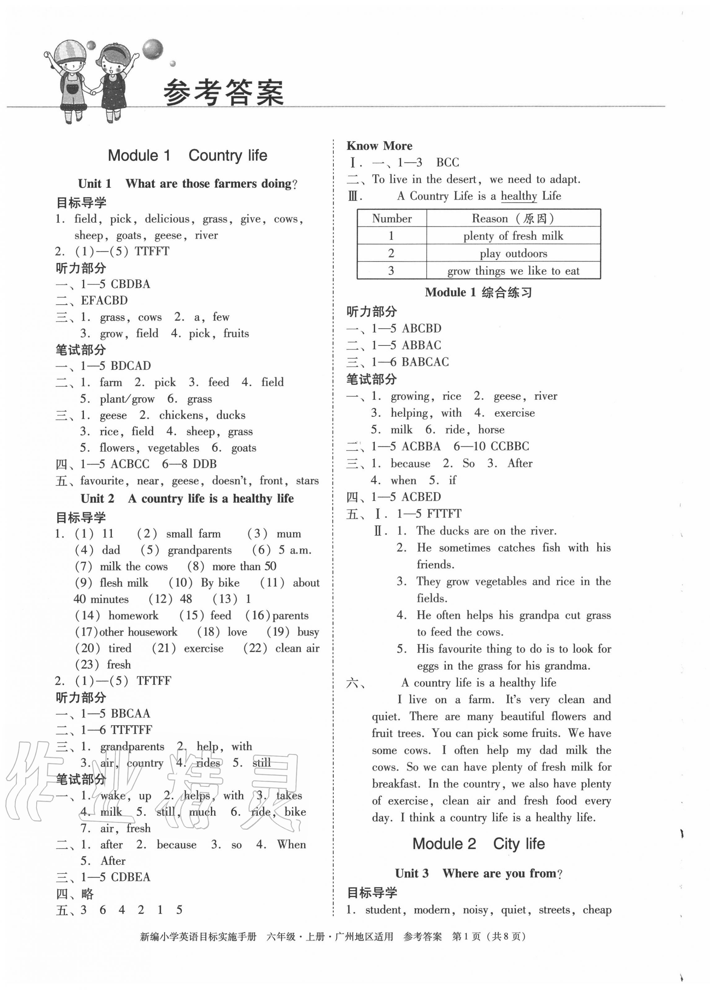 2020年新編小學(xué)英語目標(biāo)實(shí)施手冊六年級上冊教科版 第1頁