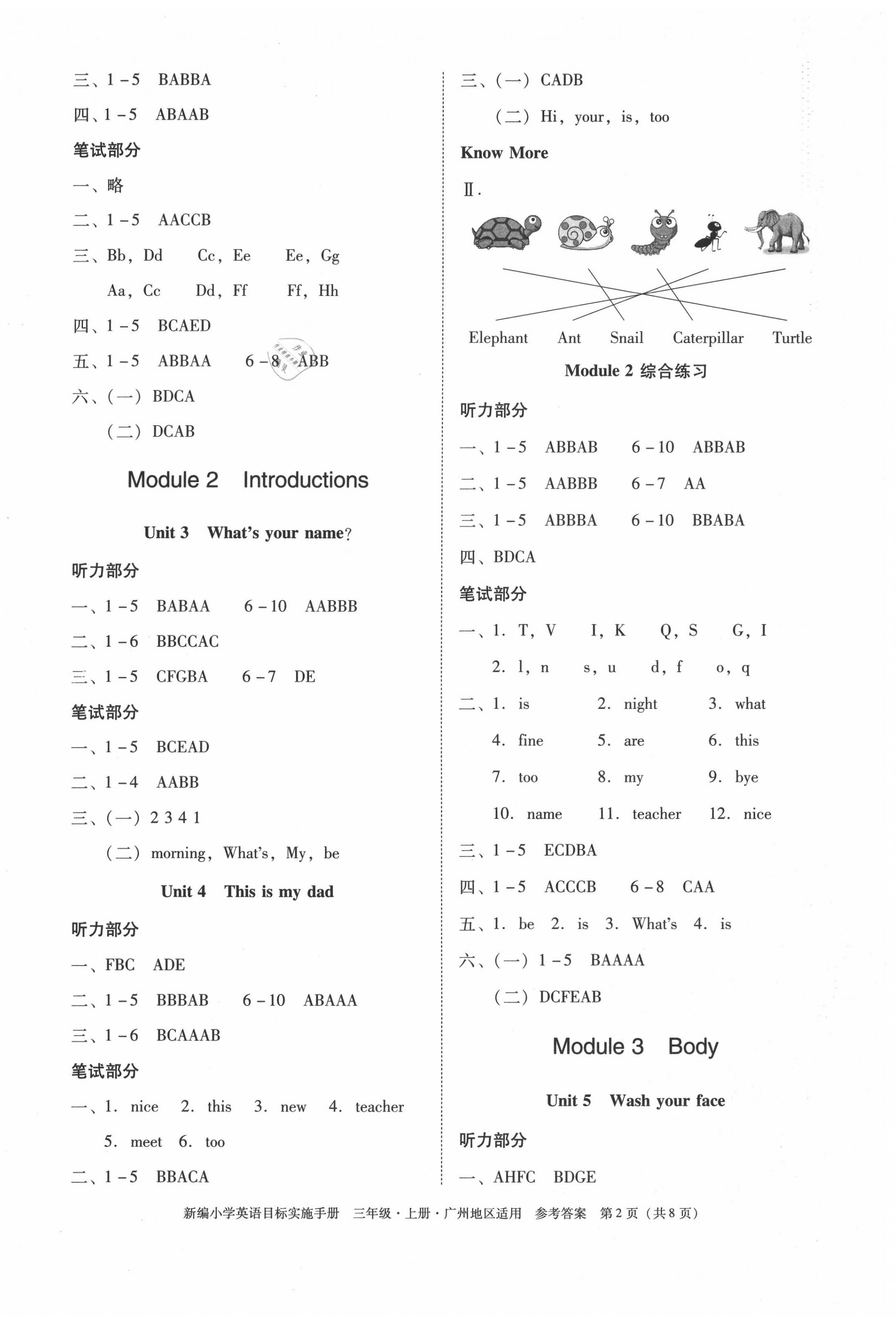 2020年新編小學(xué)英語目標(biāo)實(shí)施手冊(cè)三年級(jí)上冊(cè)教科版 第2頁