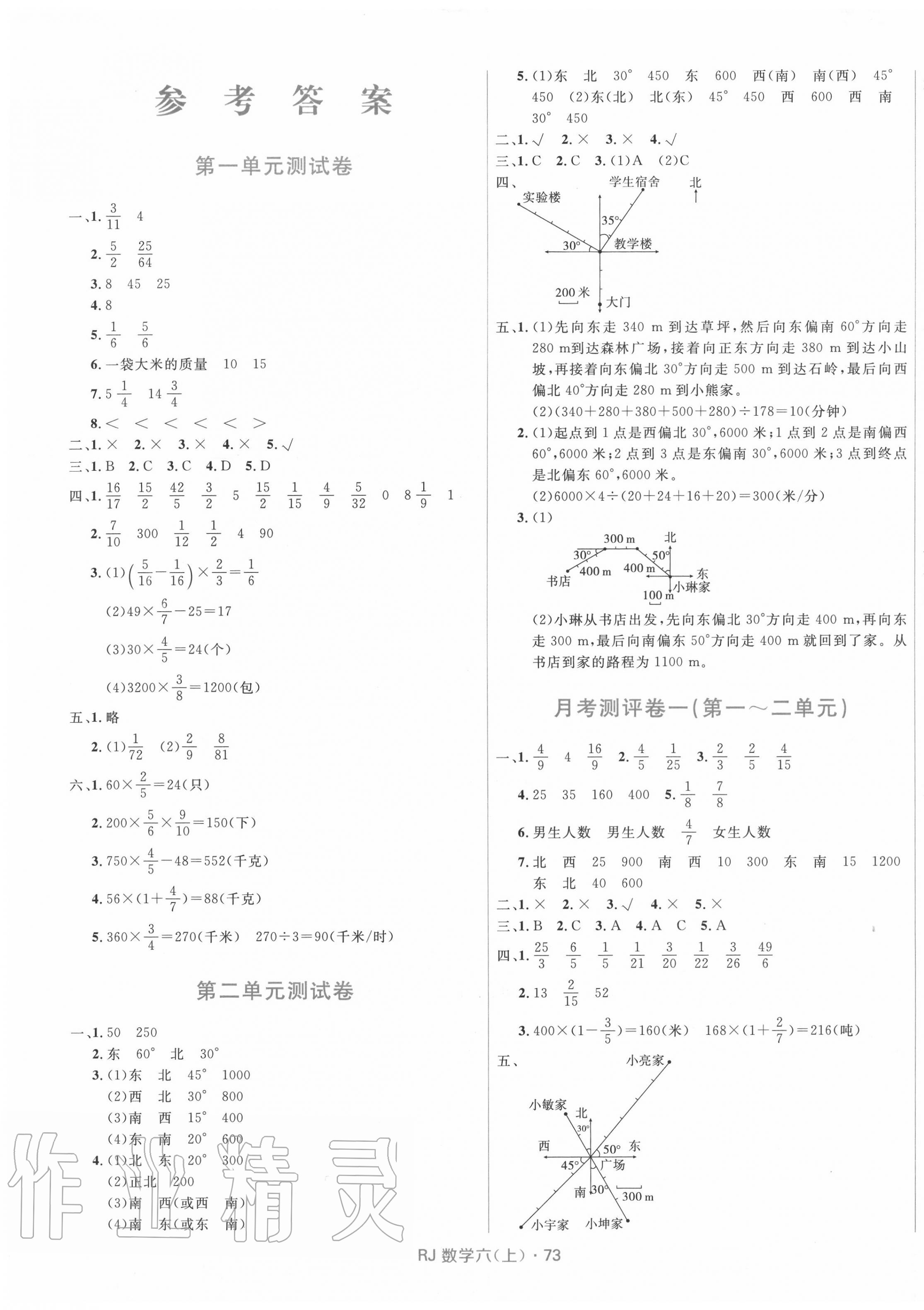 2020年贏在起跑線天天100分小學(xué)優(yōu)化測試卷六年級數(shù)學(xué)上冊人教版 參考答案第1頁