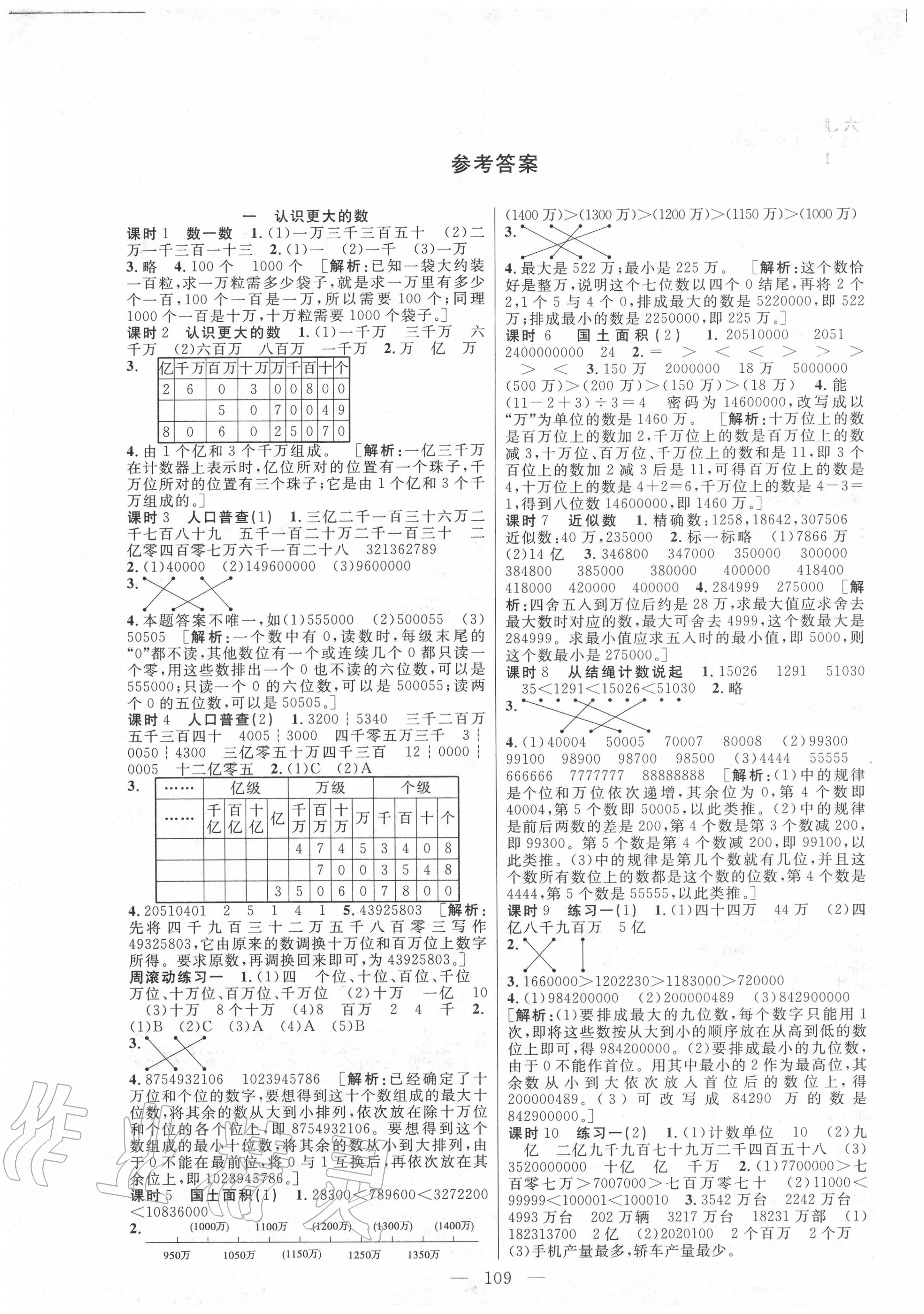 2020年快樂練習(xí)作業(yè)本四年級數(shù)學(xué)上冊北師大版 參考答案第1頁