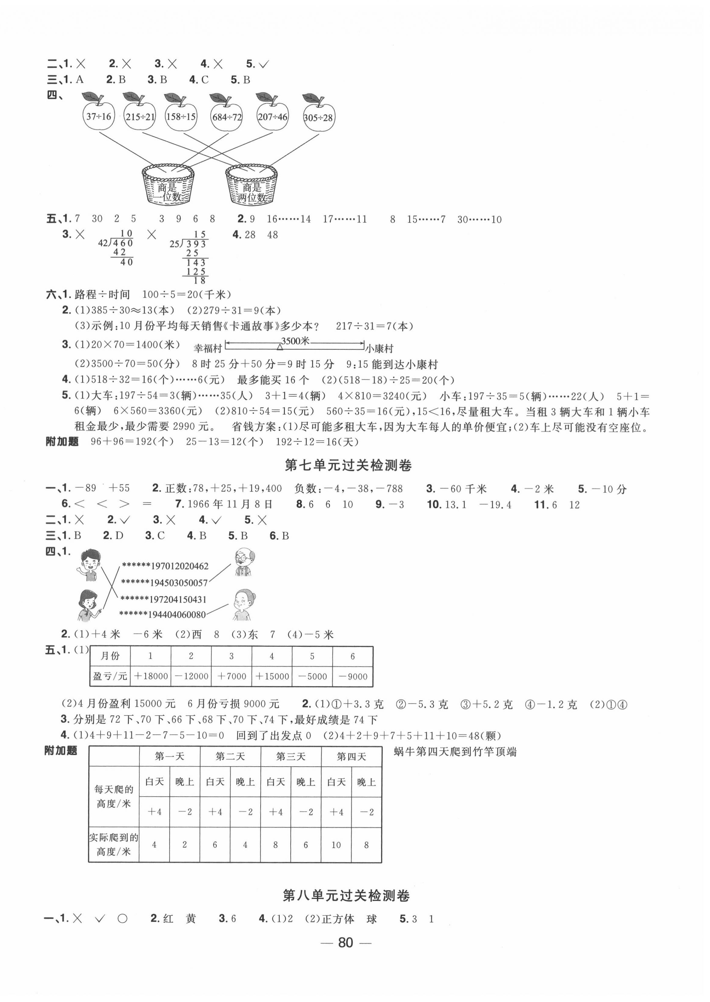 2020年陽光同學(xué)一線名師全優(yōu)好卷四年級數(shù)學(xué)上冊北師大版深圳專版 第4頁