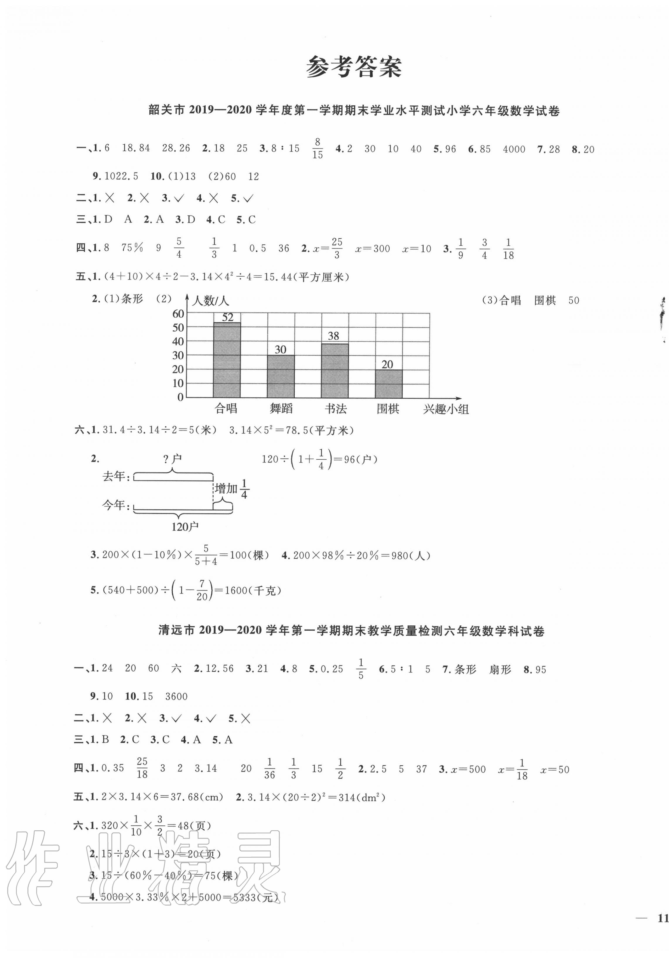 2020年陽光同學一線名師全優(yōu)好卷六年級數學上冊北師大版深圳專版 第1頁