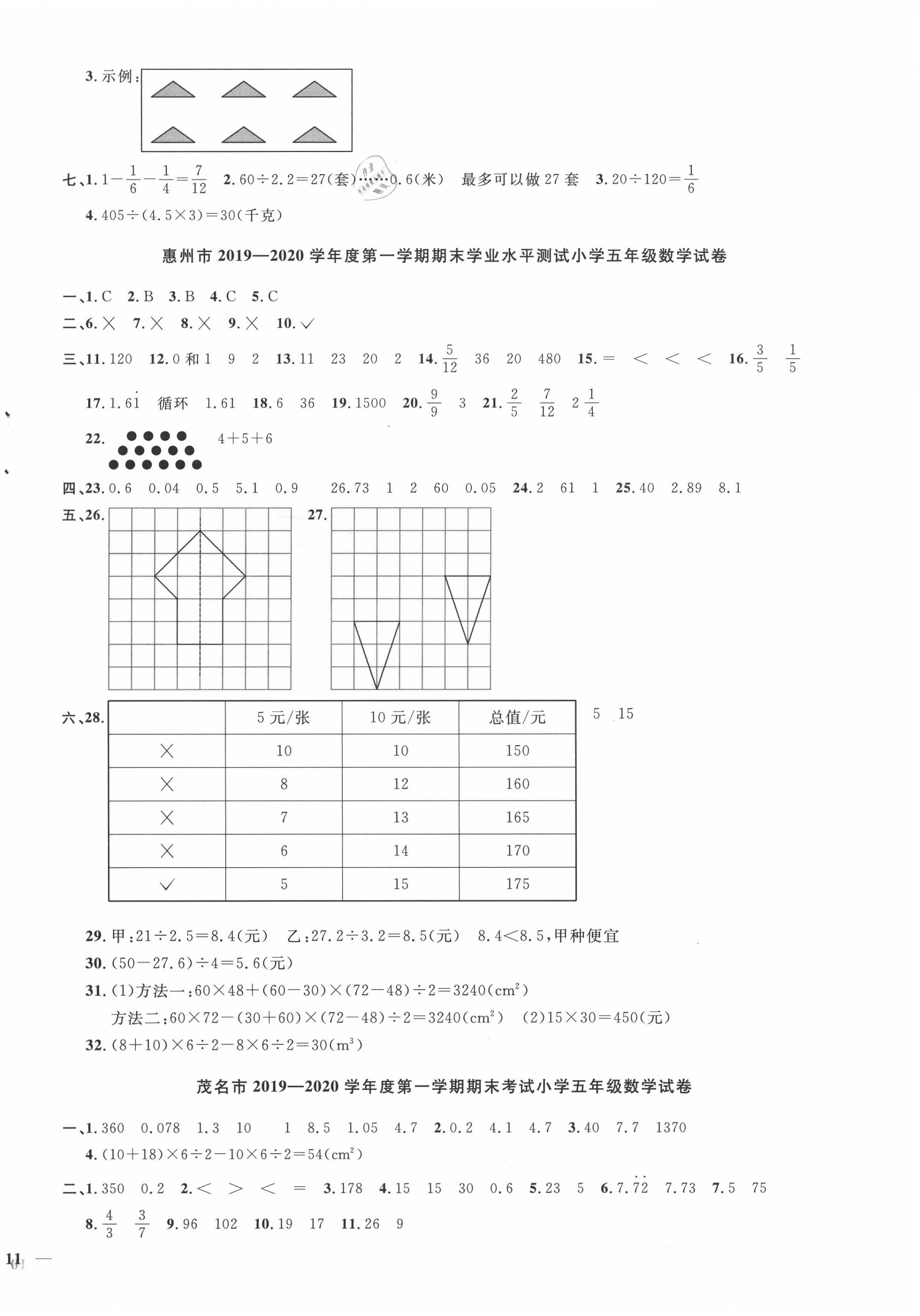 2020年陽光同學(xué)一線名師全優(yōu)好卷五年級數(shù)學(xué)上冊北師大版深圳專版 第2頁