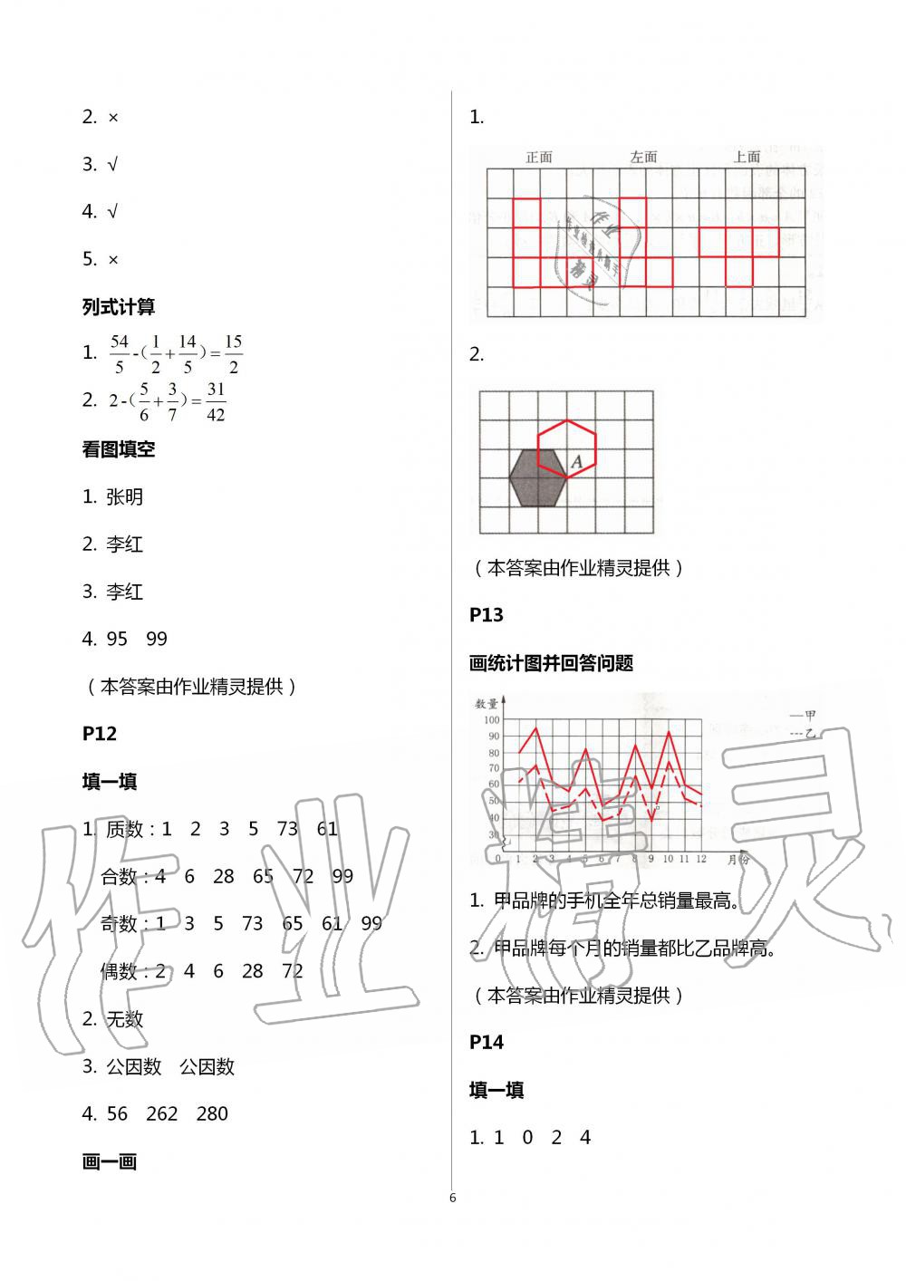 2020年云南省標(biāo)準(zhǔn)教輔暑假活動(dòng)五年級(jí)數(shù)學(xué)人教版 參考答案第6頁(yè)