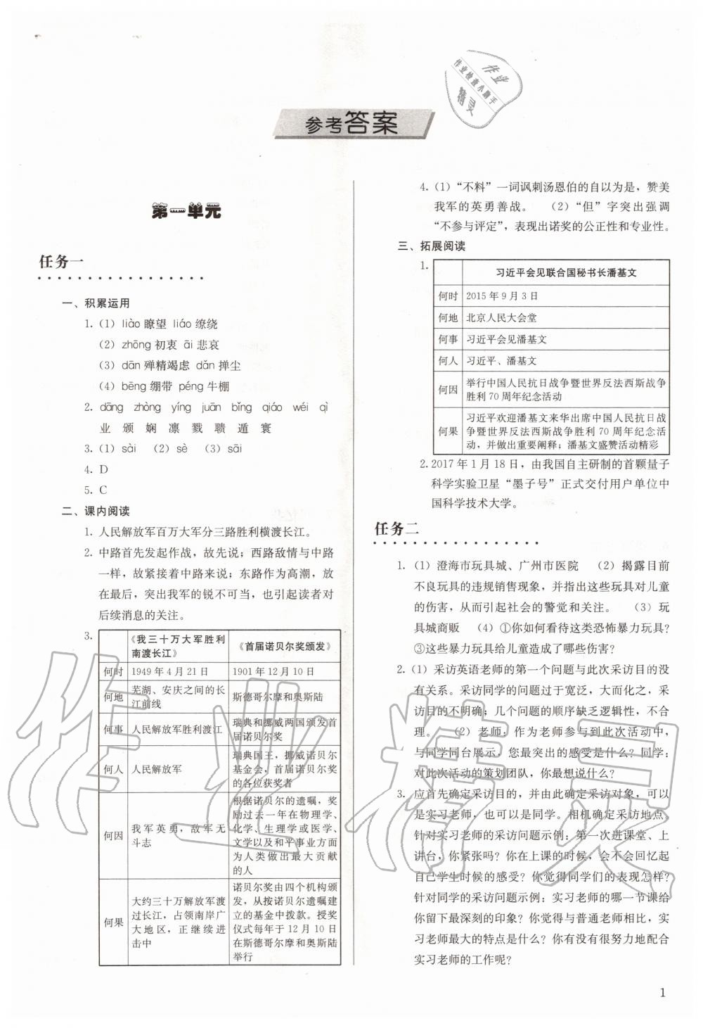 2020年補(bǔ)充習(xí)題八年級(jí)語文上冊(cè)人教版人民教育出版社 第1頁