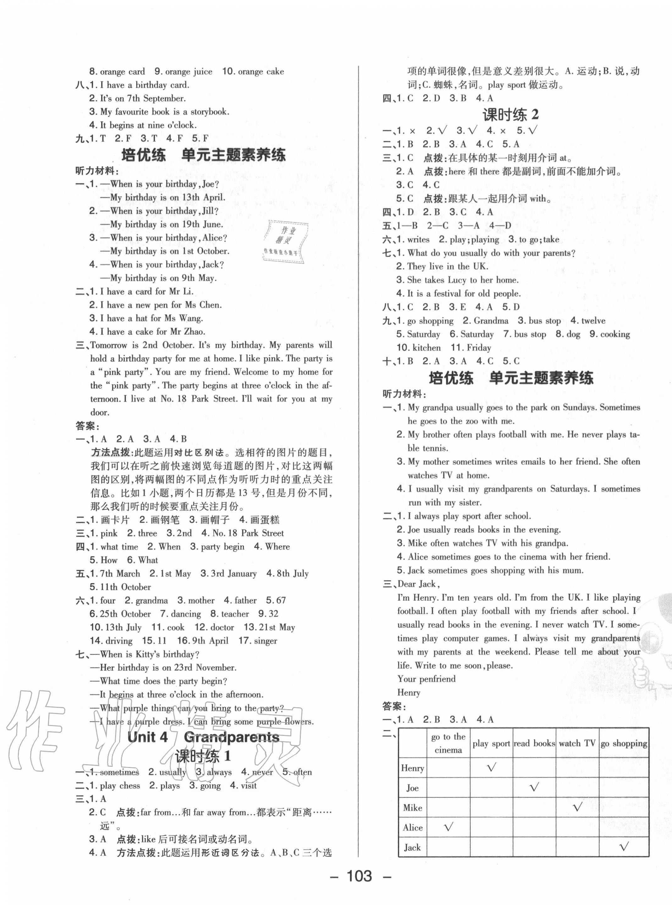 2020年綜合應(yīng)用創(chuàng)新題典中點(diǎn)五年級(jí)英語(yǔ)上冊(cè)滬教版 參考答案第3頁(yè)