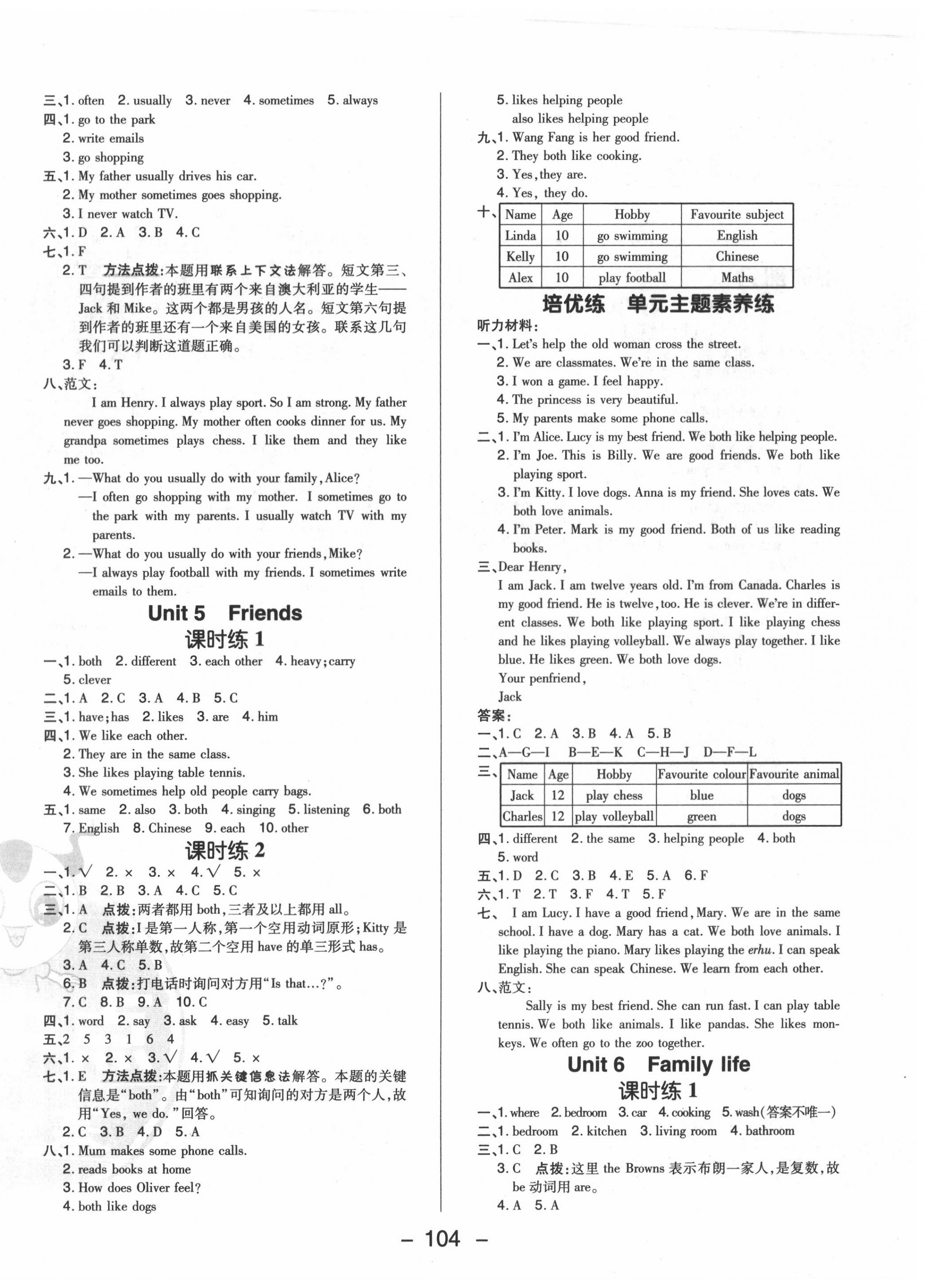 2020年綜合應用創(chuàng)新題典中點五年級英語上冊滬教版 參考答案第4頁