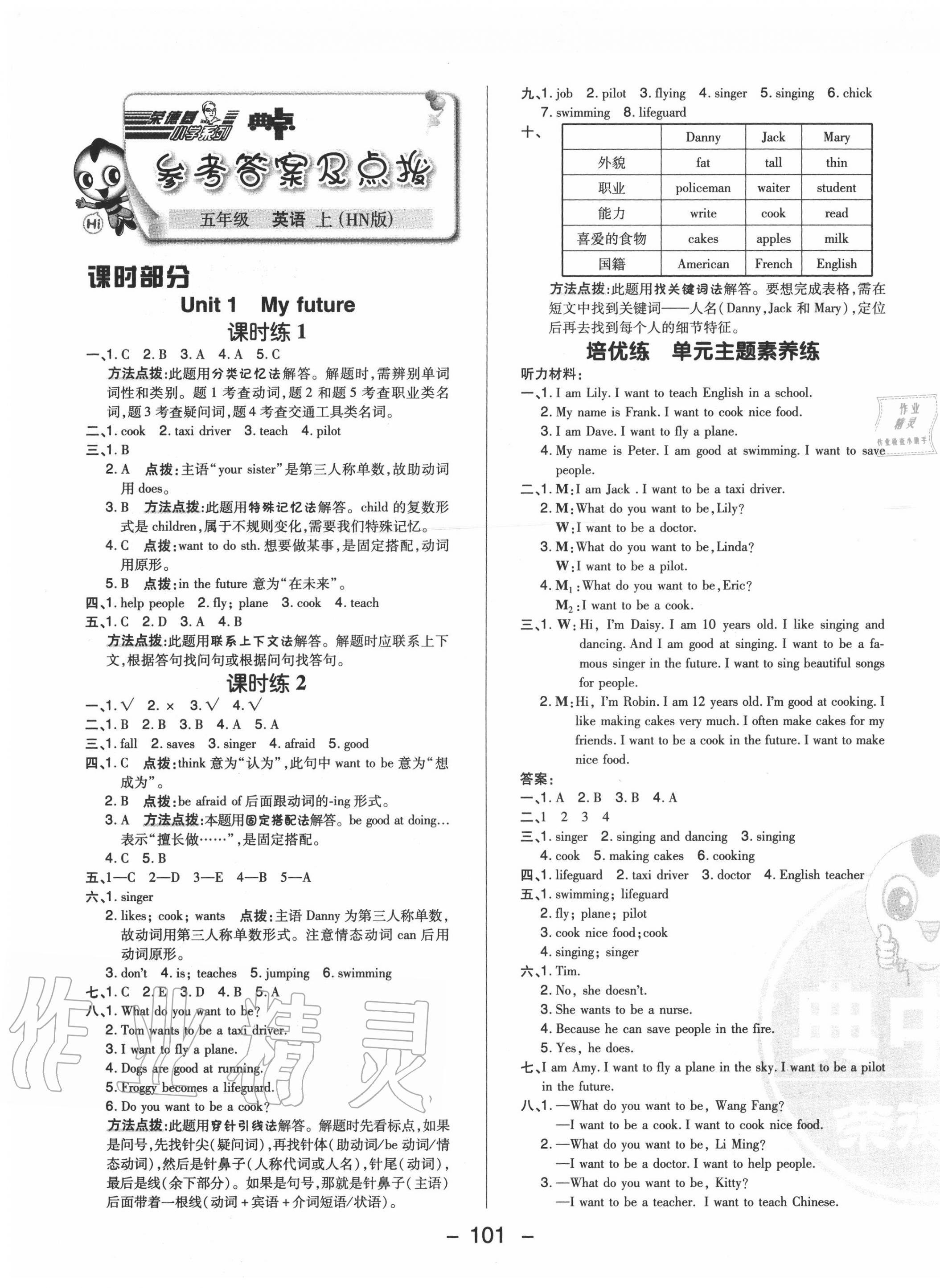 2020年綜合應(yīng)用創(chuàng)新題典中點(diǎn)五年級(jí)英語(yǔ)上冊(cè)滬教版 參考答案第1頁(yè)