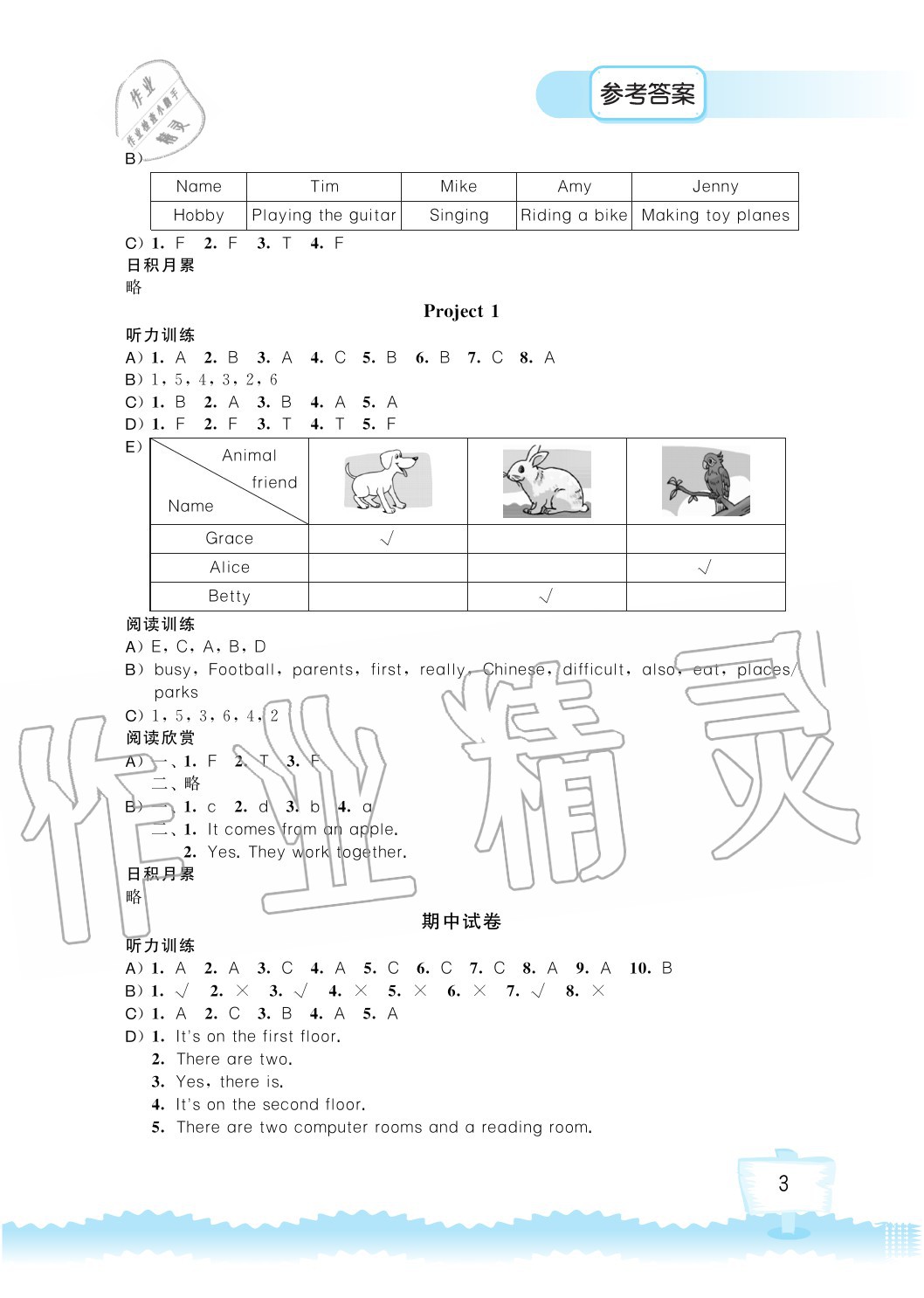 2020年小学英语听读空间五年级上册译林版 参考答案第3页