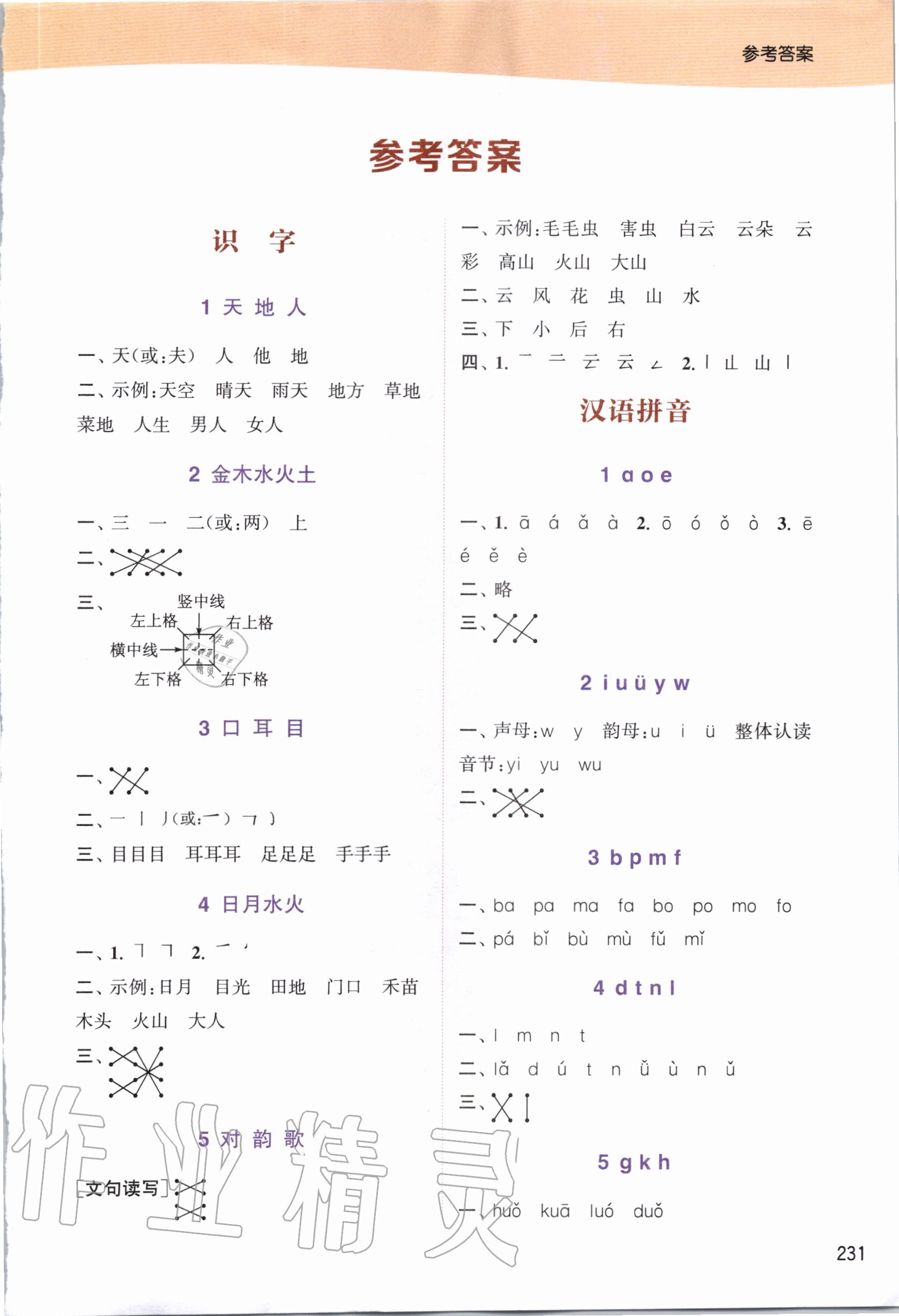 2020年通城學典非常課課通一年級語文上冊人教版 第1頁