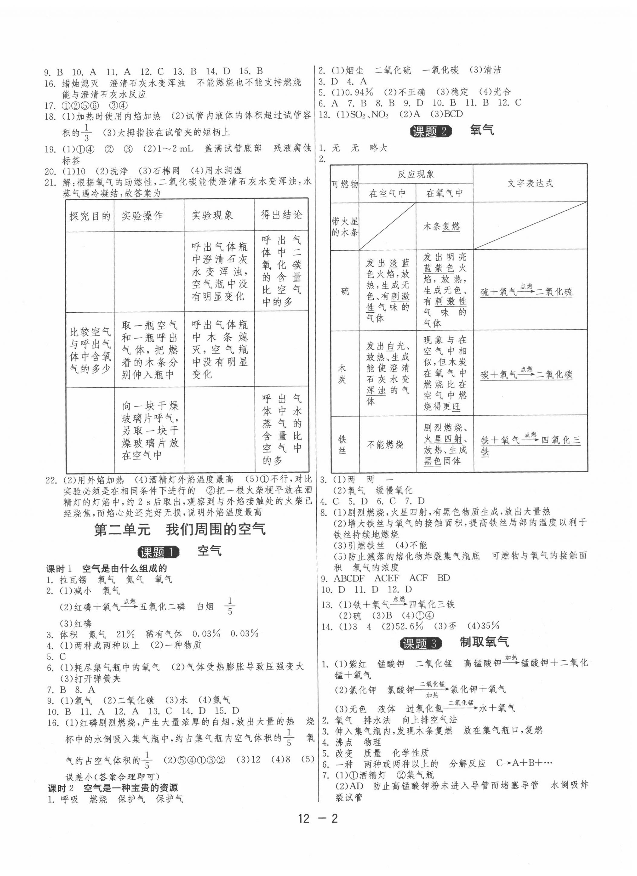 2020年1课3练单元达标测试九年级化学上册人教版 第2页