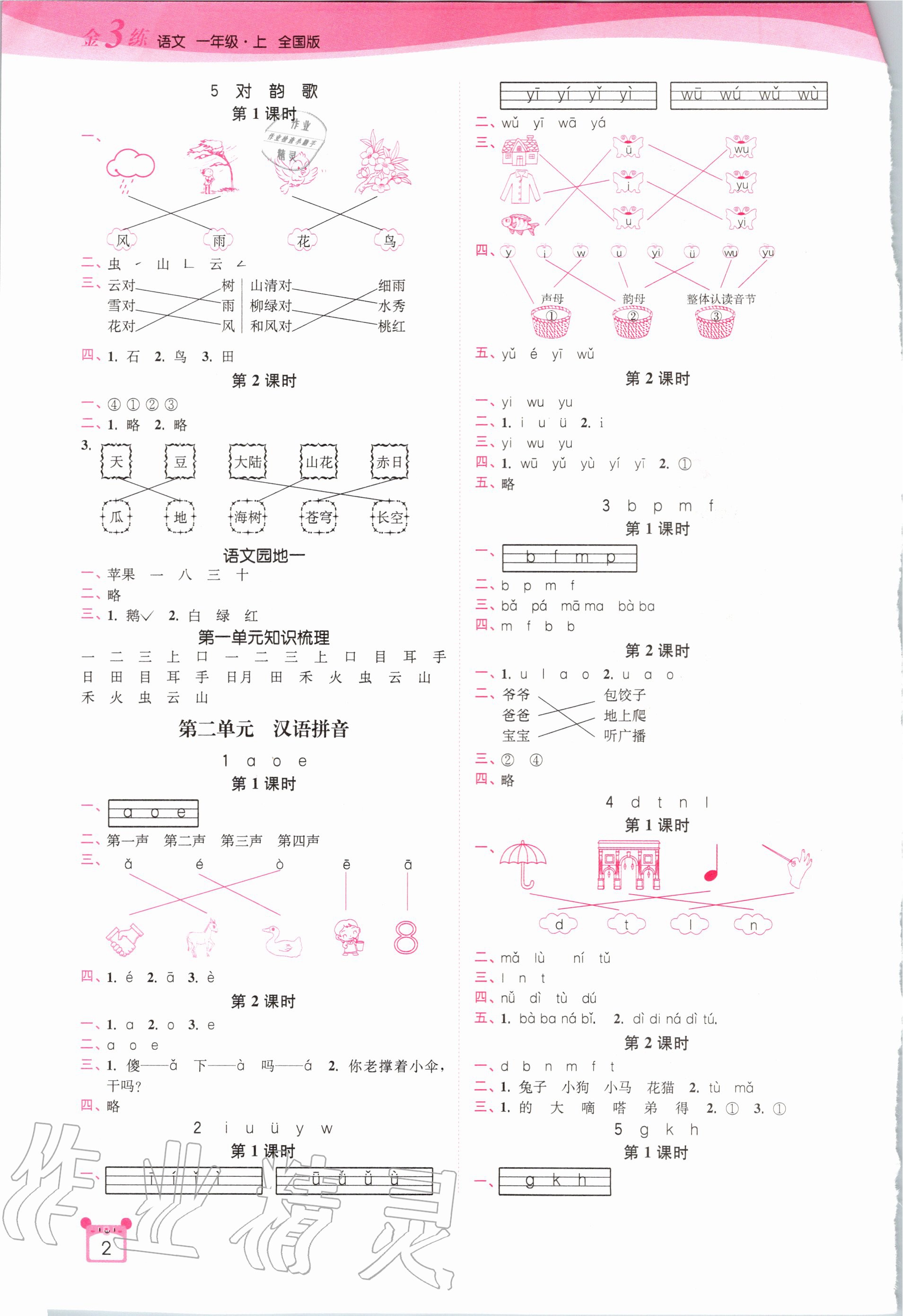 2020年金3練一年級(jí)語(yǔ)文上冊(cè)人教版 第2頁(yè)