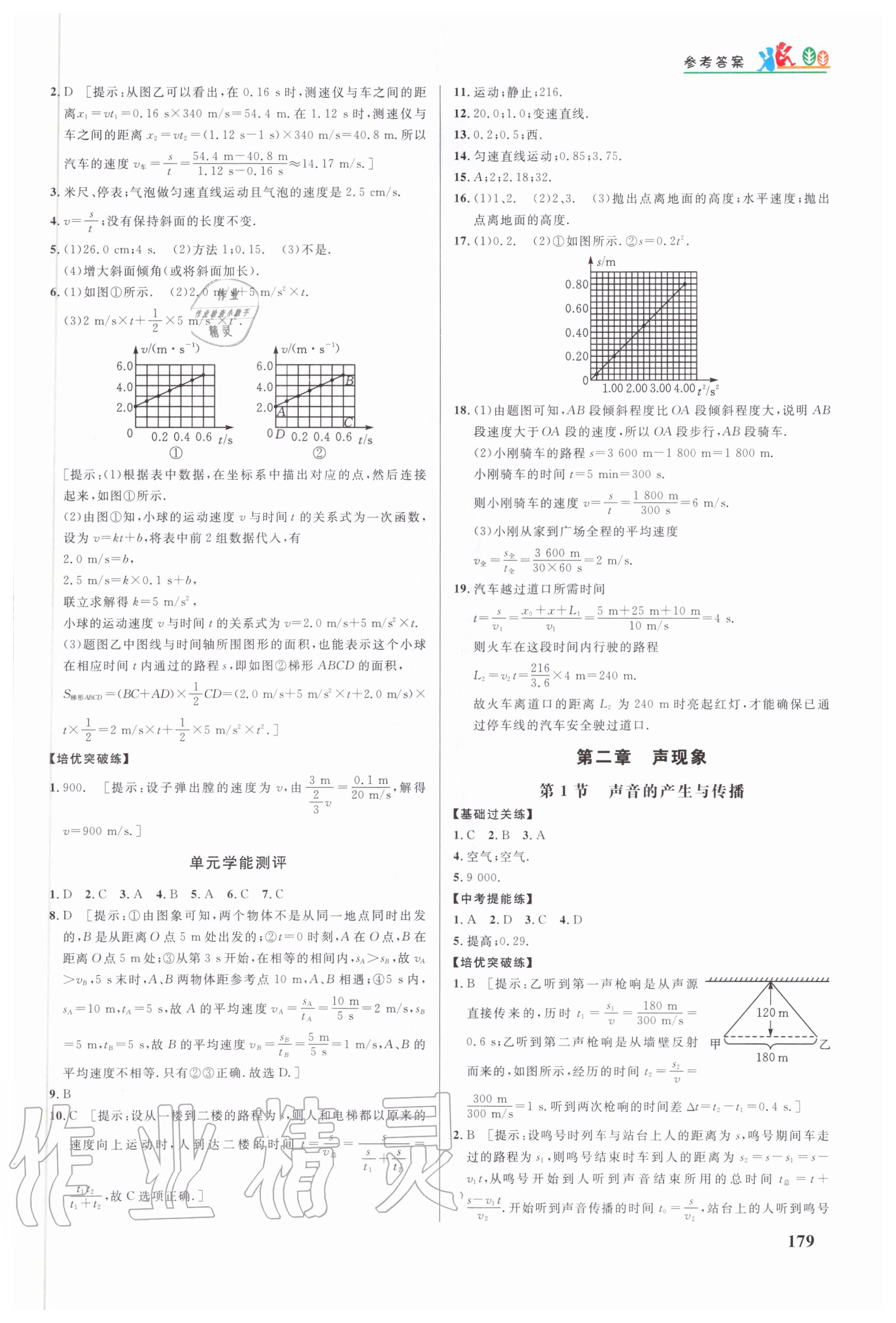 2020年重難點(diǎn)手冊(cè)八年級(jí)物理上冊(cè)人教版 參考答案第2頁(yè)