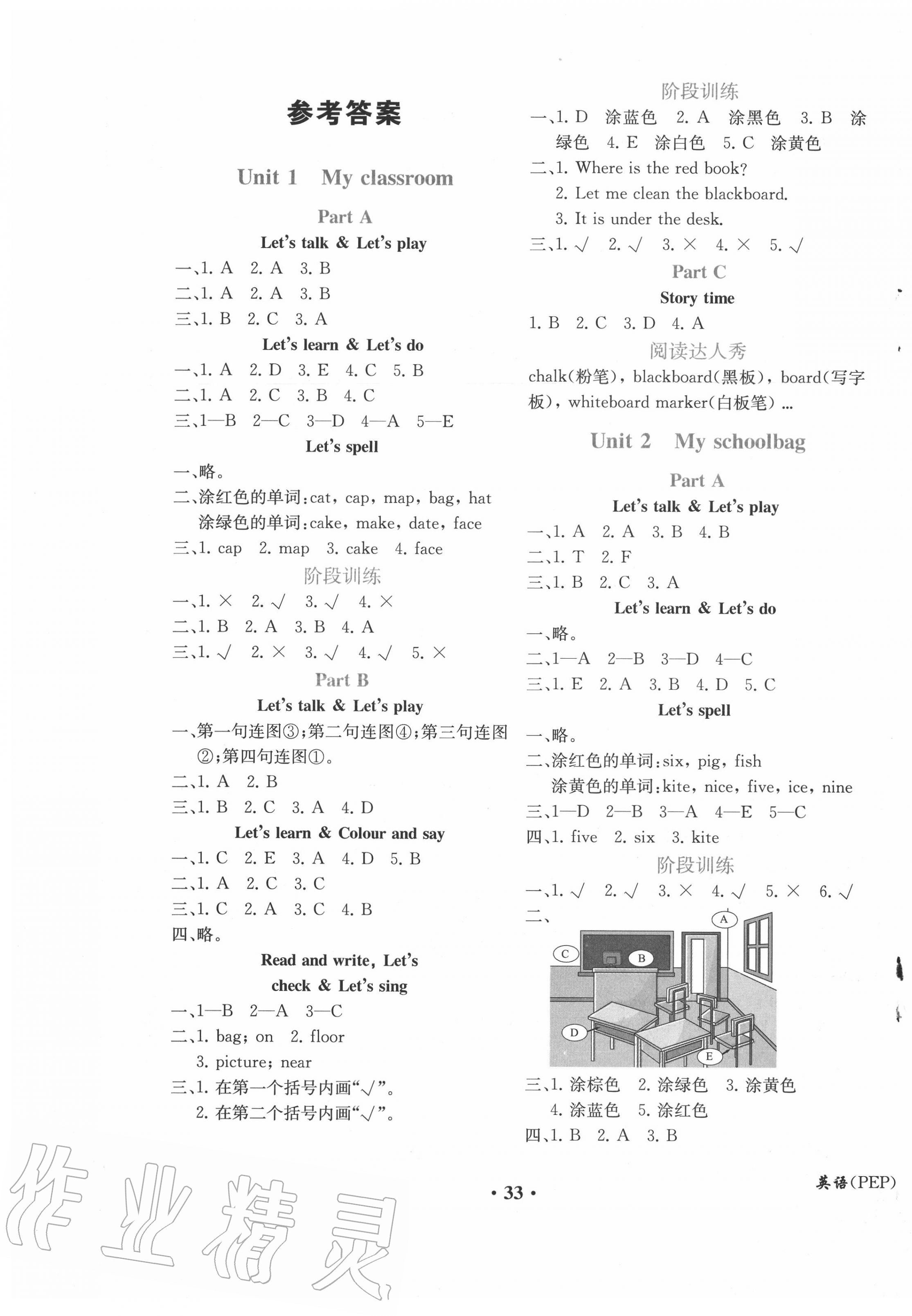 2020年勝券在握同步解析與測評四年級英語上冊人教PEP版重慶專版 第1頁