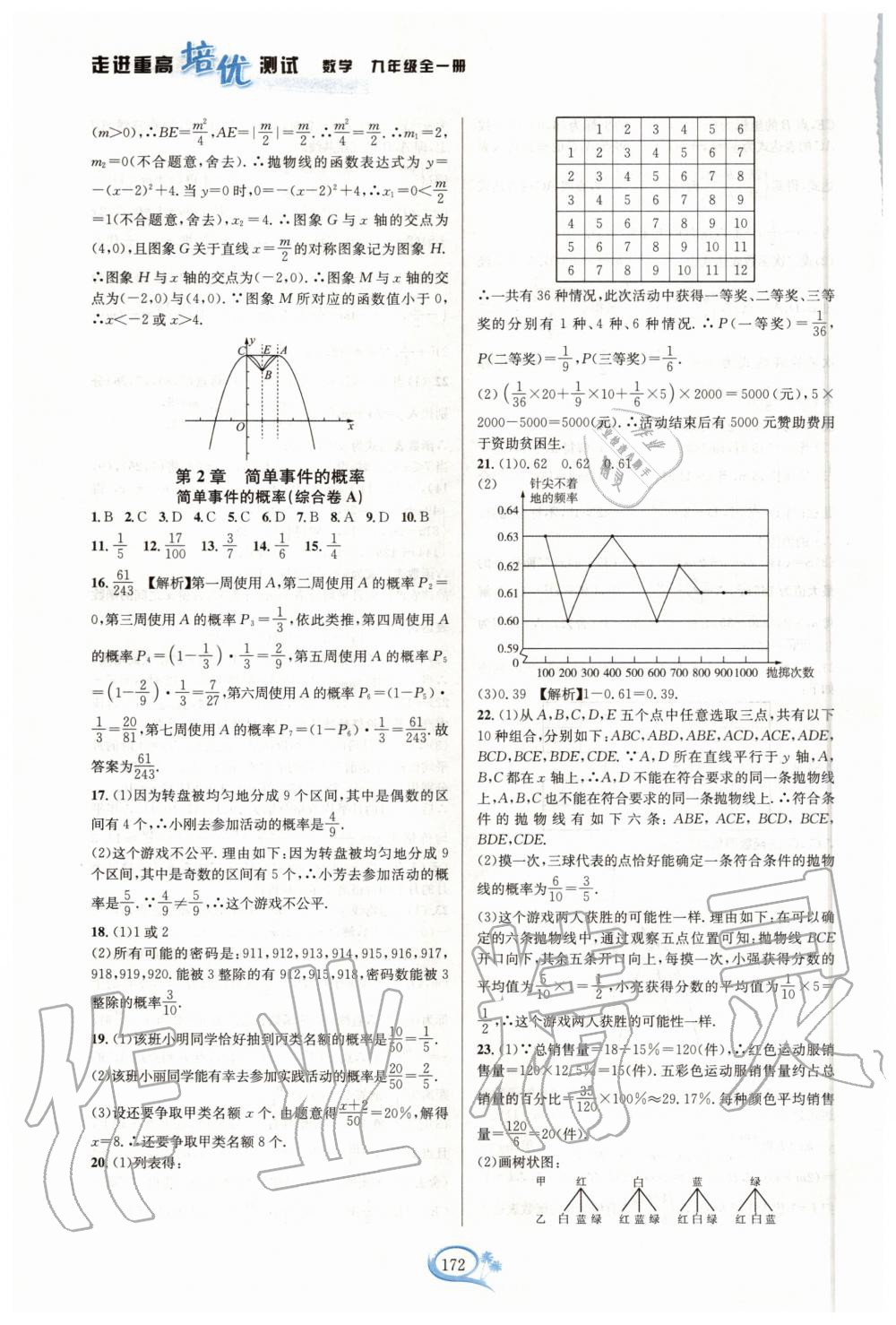 2020年走進(jìn)重高培優(yōu)測(cè)試九年級(jí)數(shù)學(xué)全一冊(cè)浙教版 第6頁(yè)