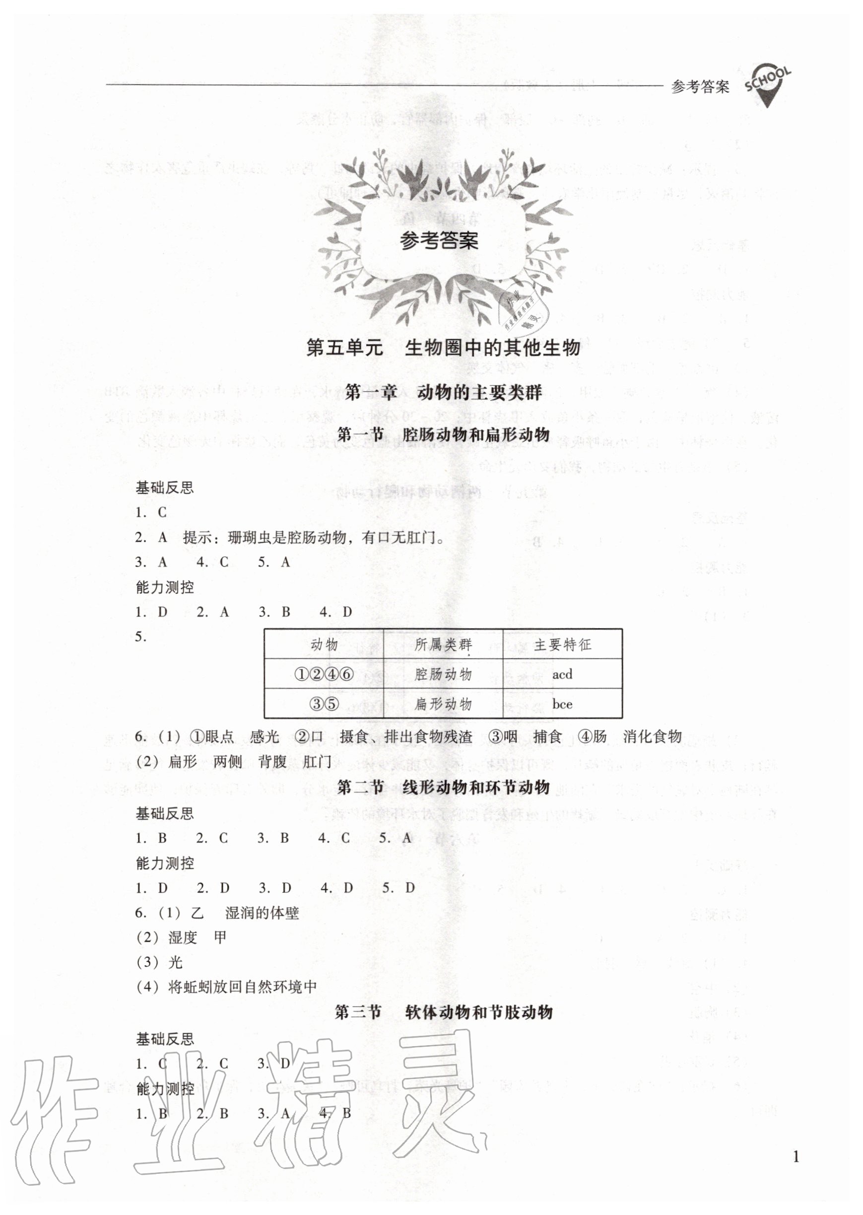 2020年新课程问题解决导学方案八年级生物上册人教版 参考答案第1页