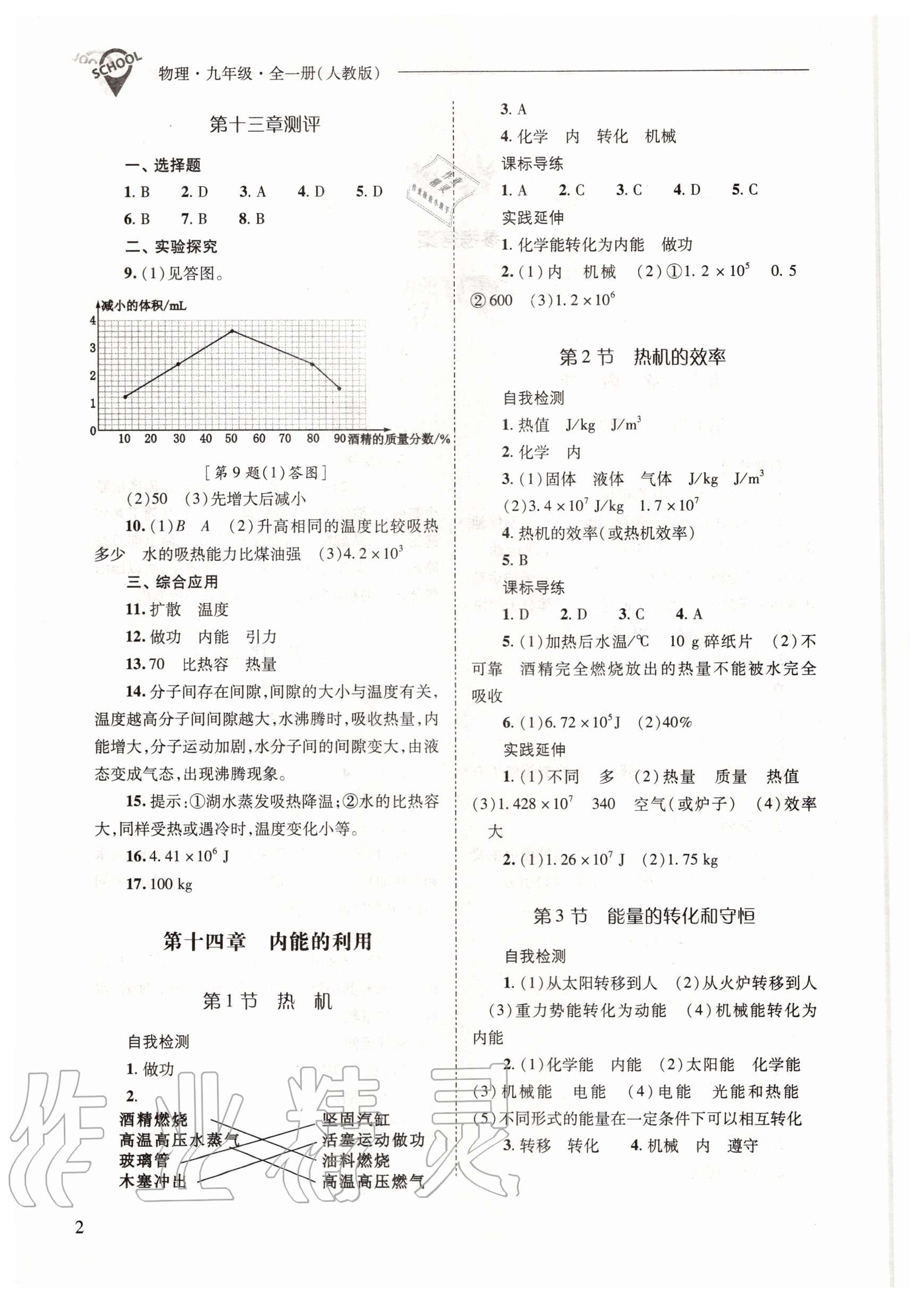 2020年新課程問題解決導(dǎo)學(xué)方案九年級物理全一冊人教版 參考答案第2頁