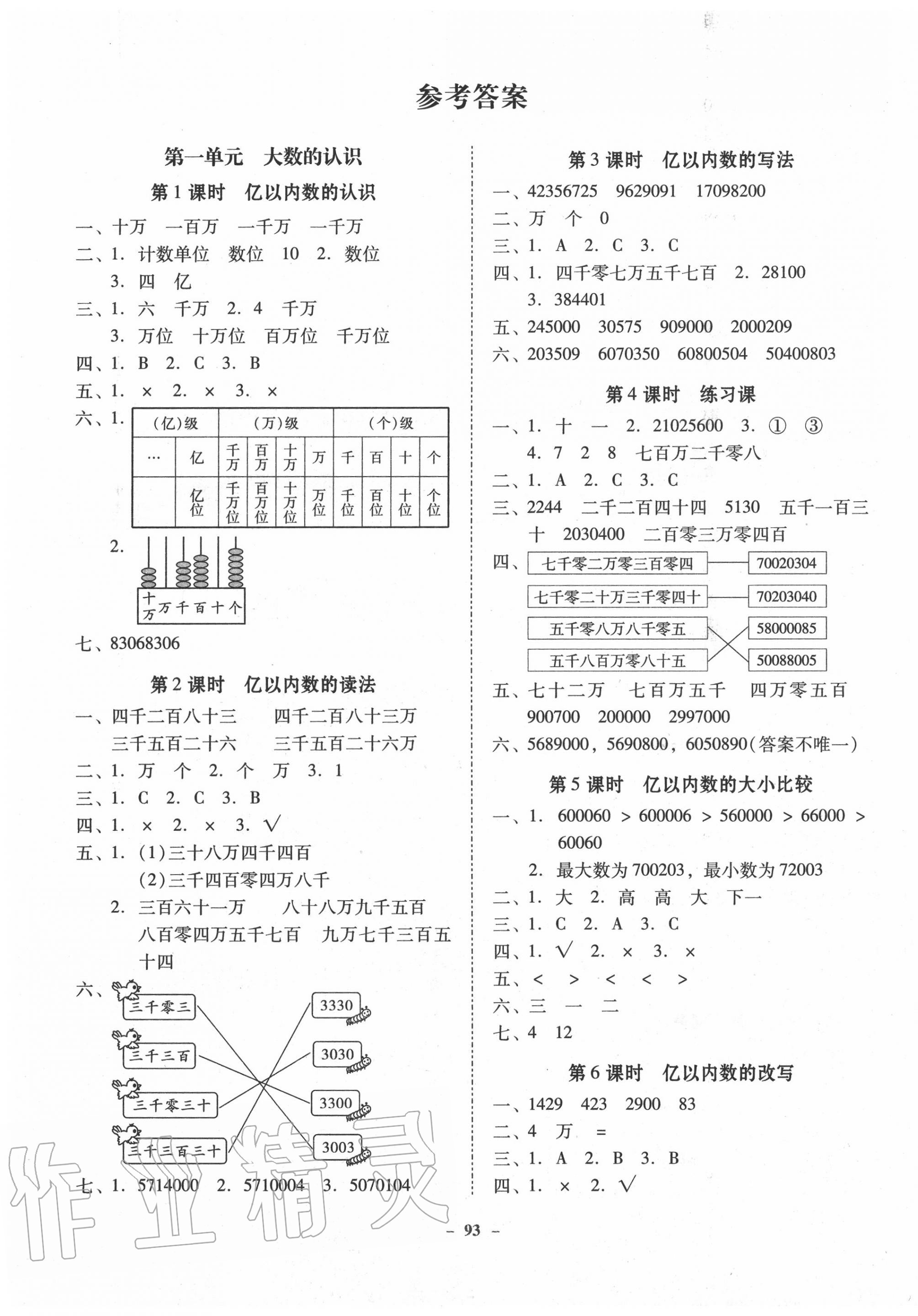 2020年百年學(xué)典金牌導(dǎo)學(xué)案四年級數(shù)學(xué)上冊人教版 第1頁