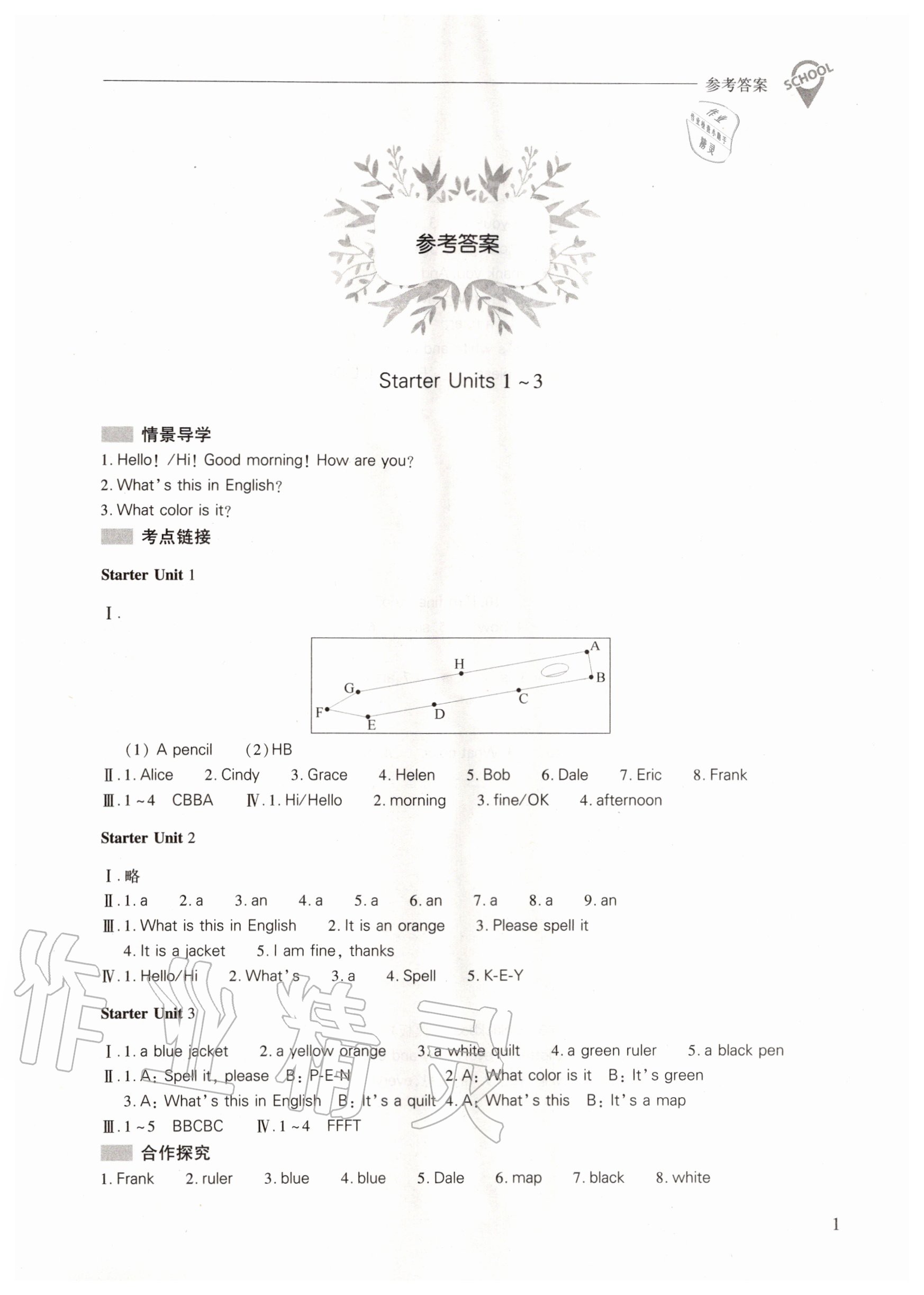 2020年新课程问题解决导学方案七年级英语上册人教版 参考答案第1页