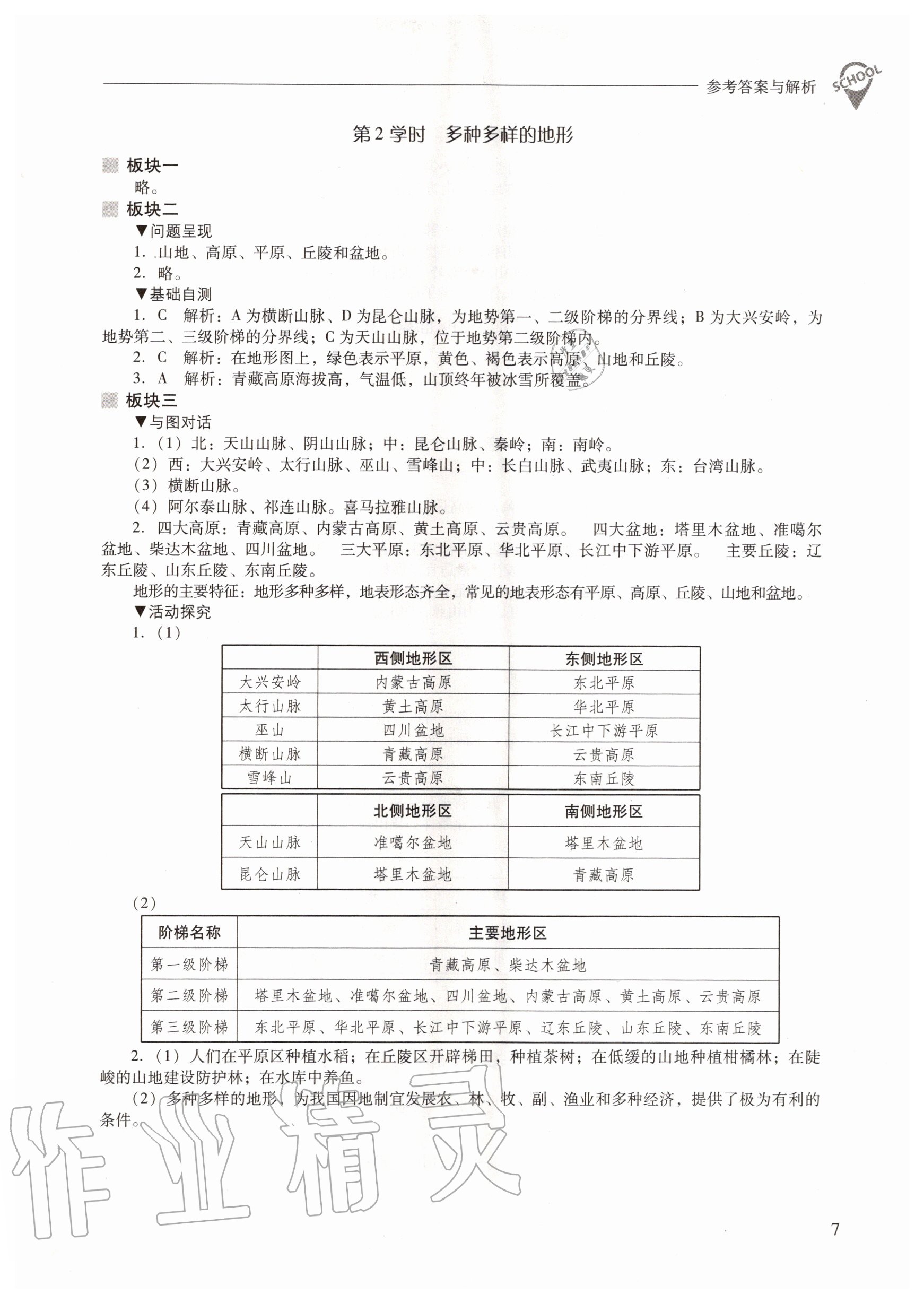 2020年新课程问题解决导学方案八年级地理上册晋教版 参考答案第7页