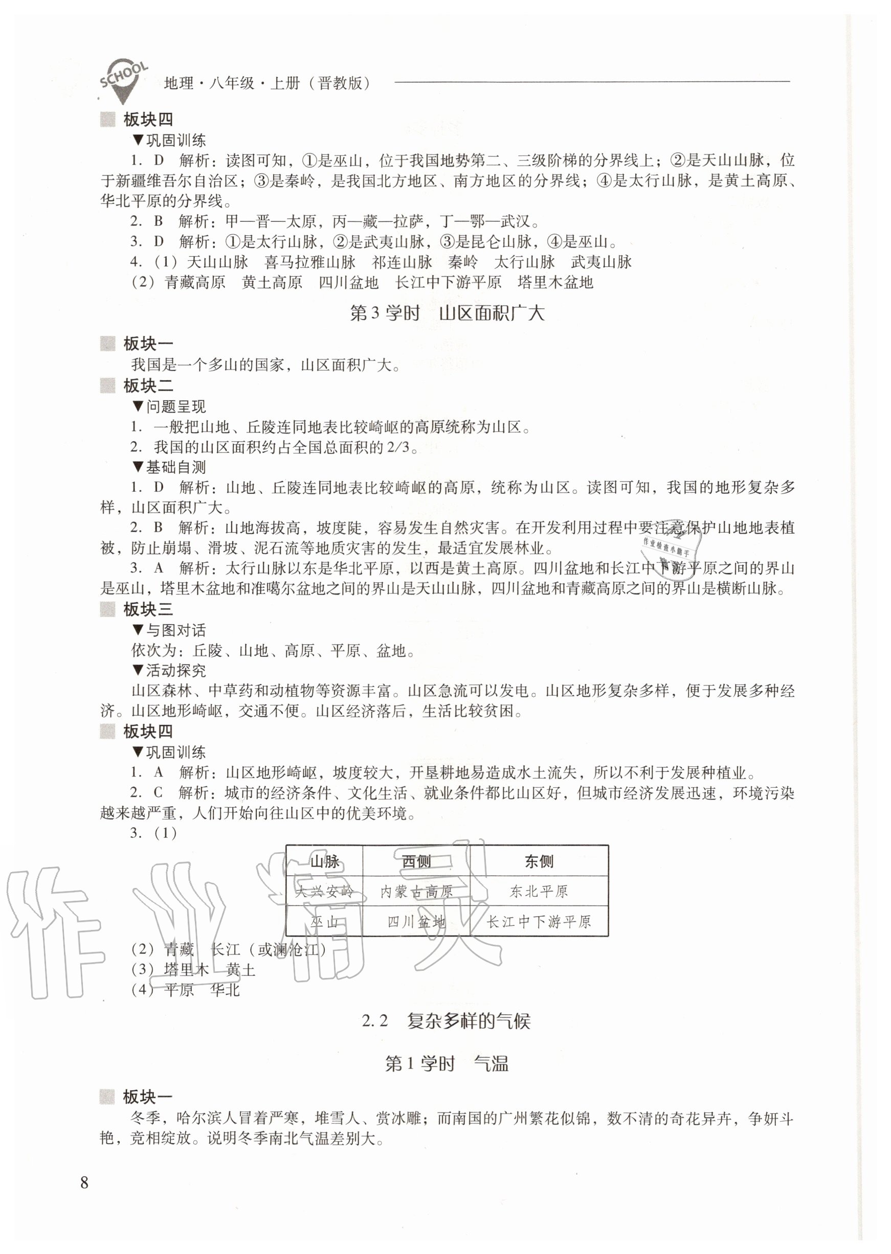 2020年新課程問題解決導(dǎo)學(xué)方案八年級地理上冊晉教版 參考答案第8頁