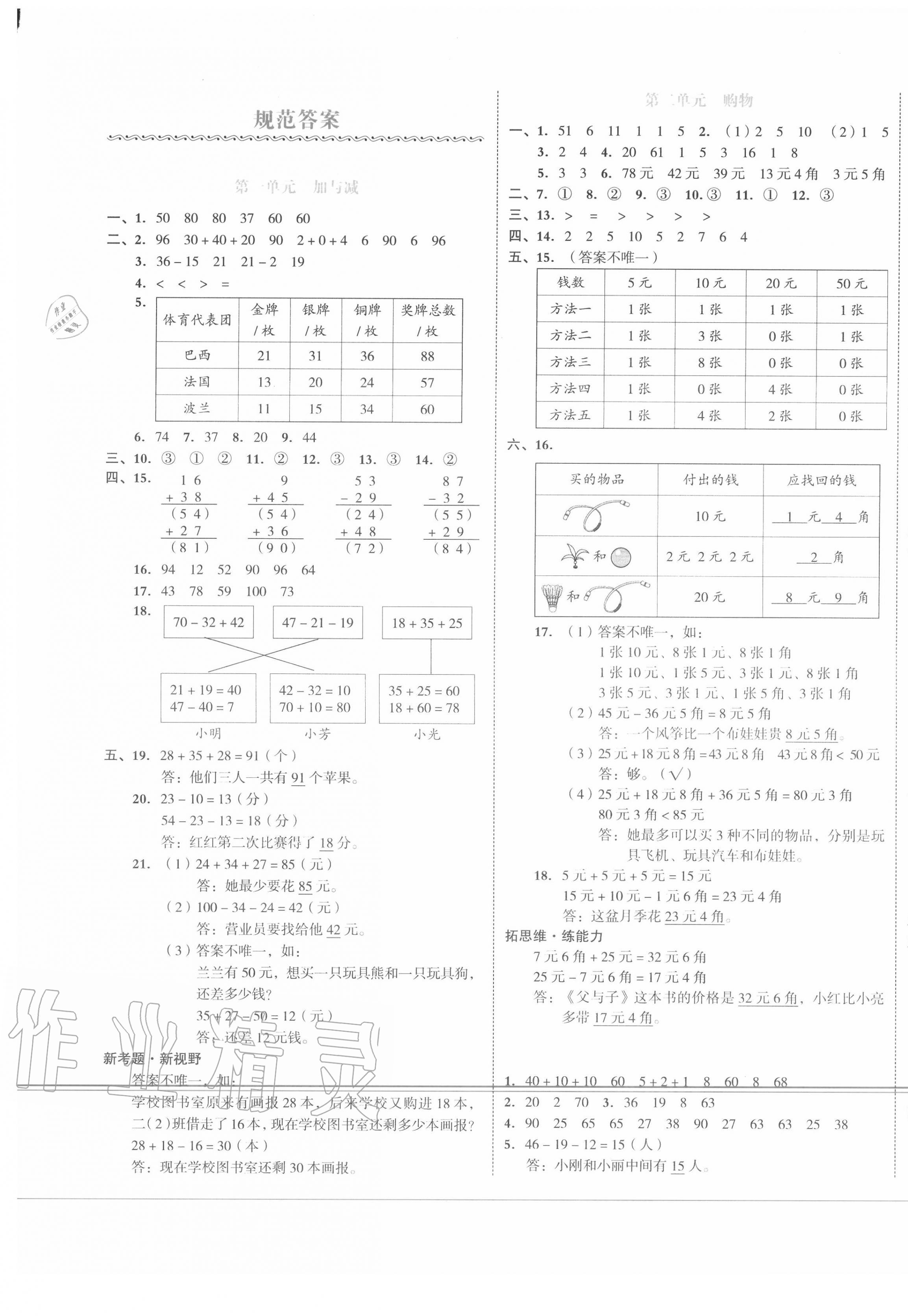 2020年全品小復(fù)習(xí)二年級(jí)數(shù)學(xué)上冊(cè)北師大版 第1頁(yè)