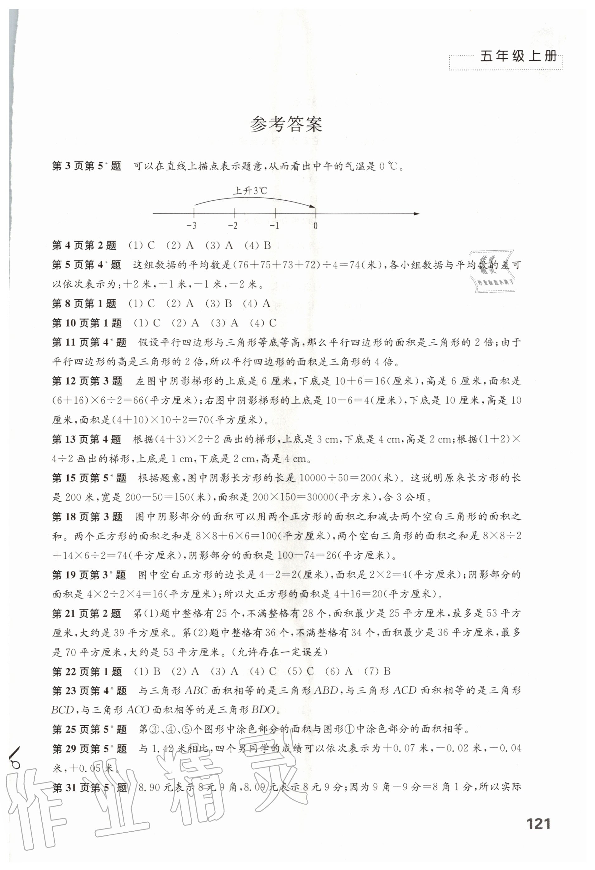 2020年練習(xí)與測(cè)試小學(xué)數(shù)學(xué)五年級(jí)上冊(cè)蘇教版 第1頁(yè)