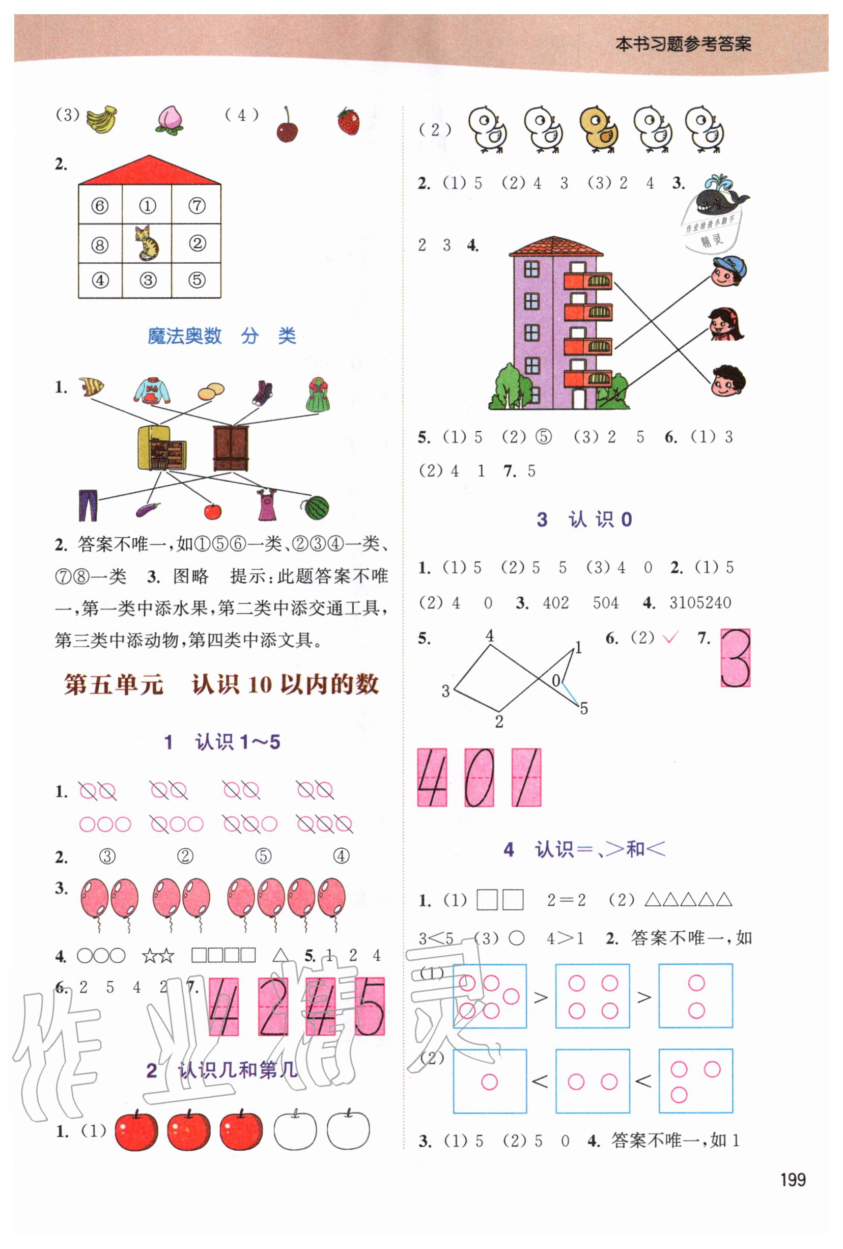 2020年通城學(xué)典非常課課通一年級(jí)數(shù)學(xué)上冊(cè)蘇教版 第3頁(yè)