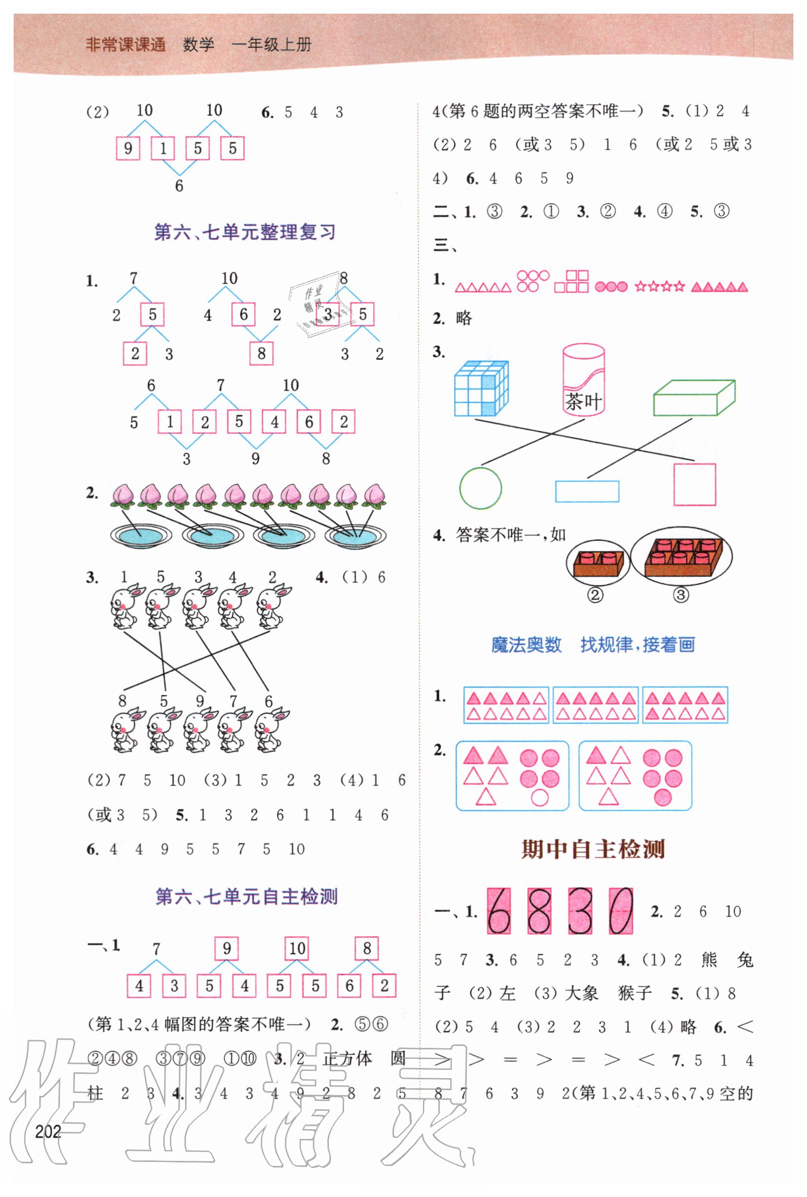 2020年通城學典非常課課通一年級數(shù)學上冊蘇教版 第6頁