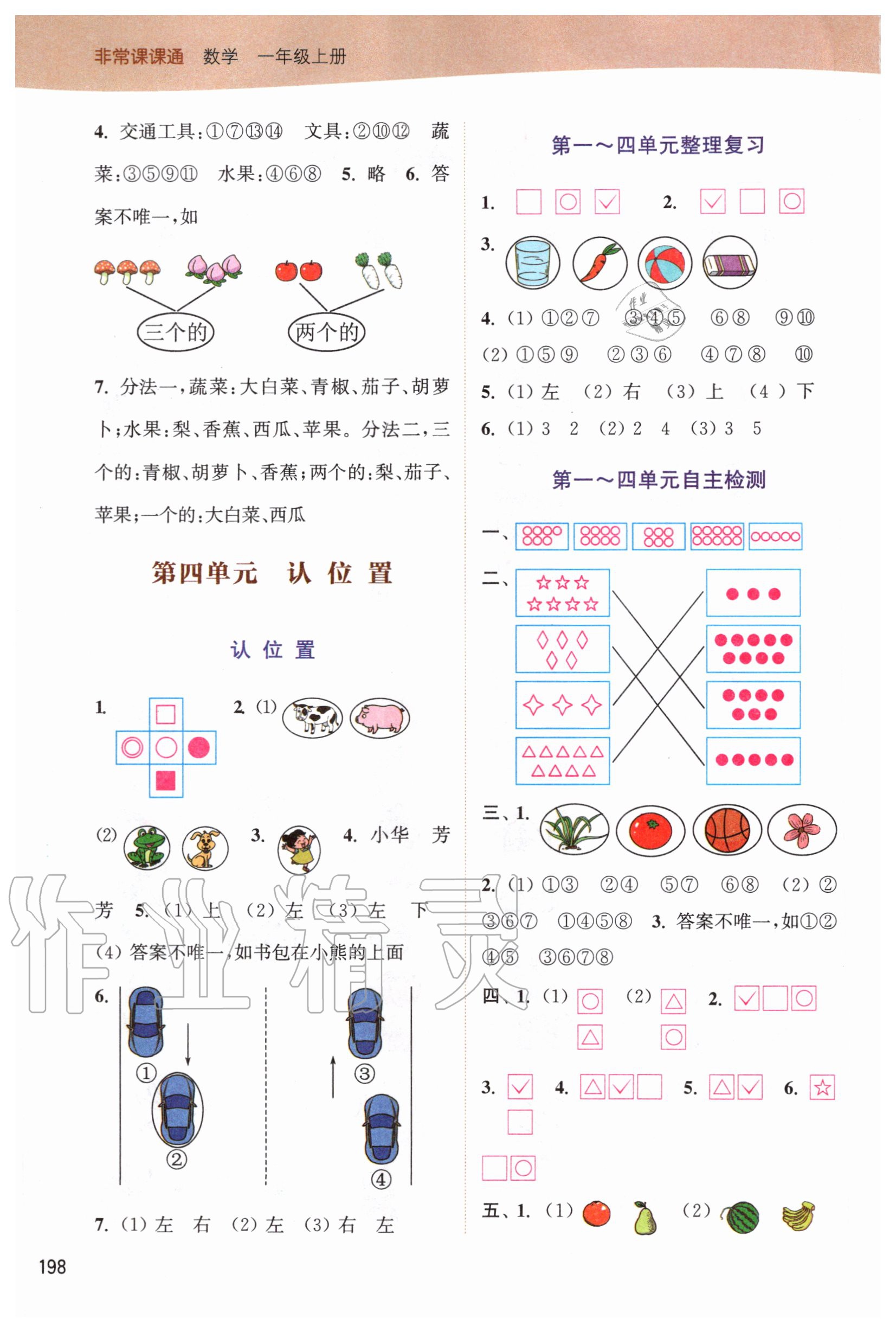 2020年通城學(xué)典非常課課通一年級數(shù)學(xué)上冊蘇教版 第2頁