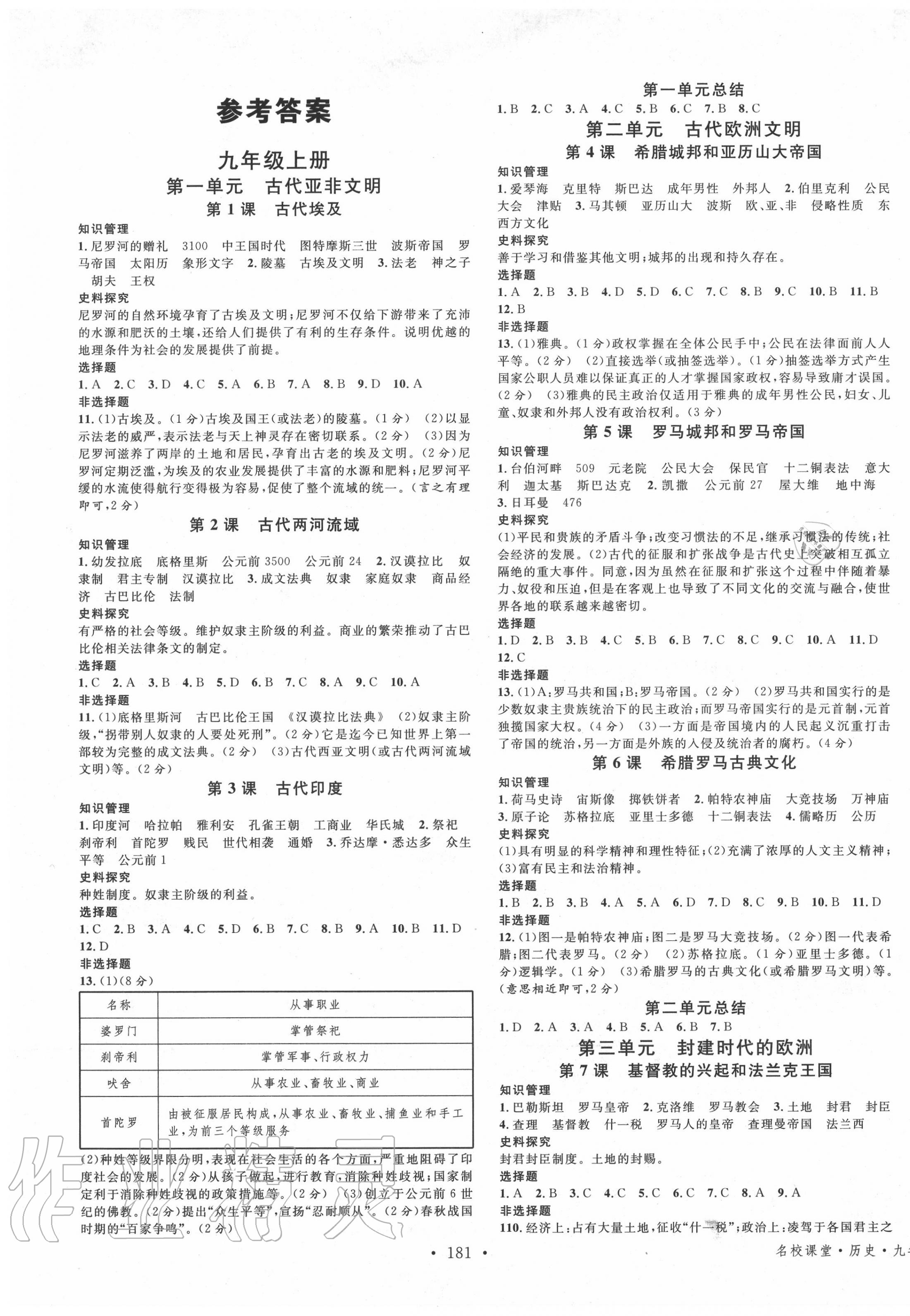 2020年名校课堂九年级历史全一册河北专版 第1页