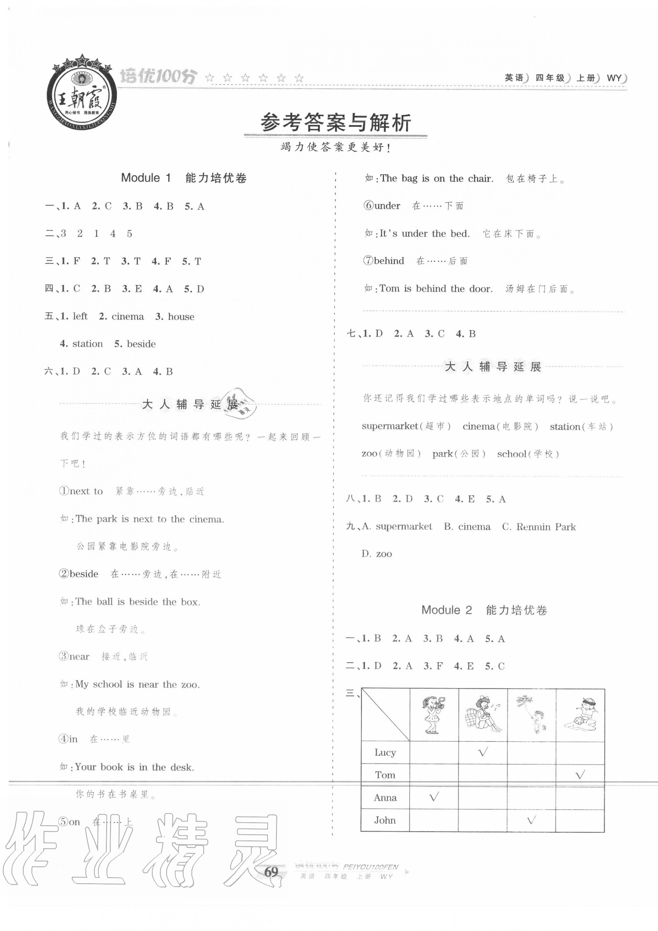 2020年王朝霞培優(yōu)100分四年級英語上冊外研版 第1頁