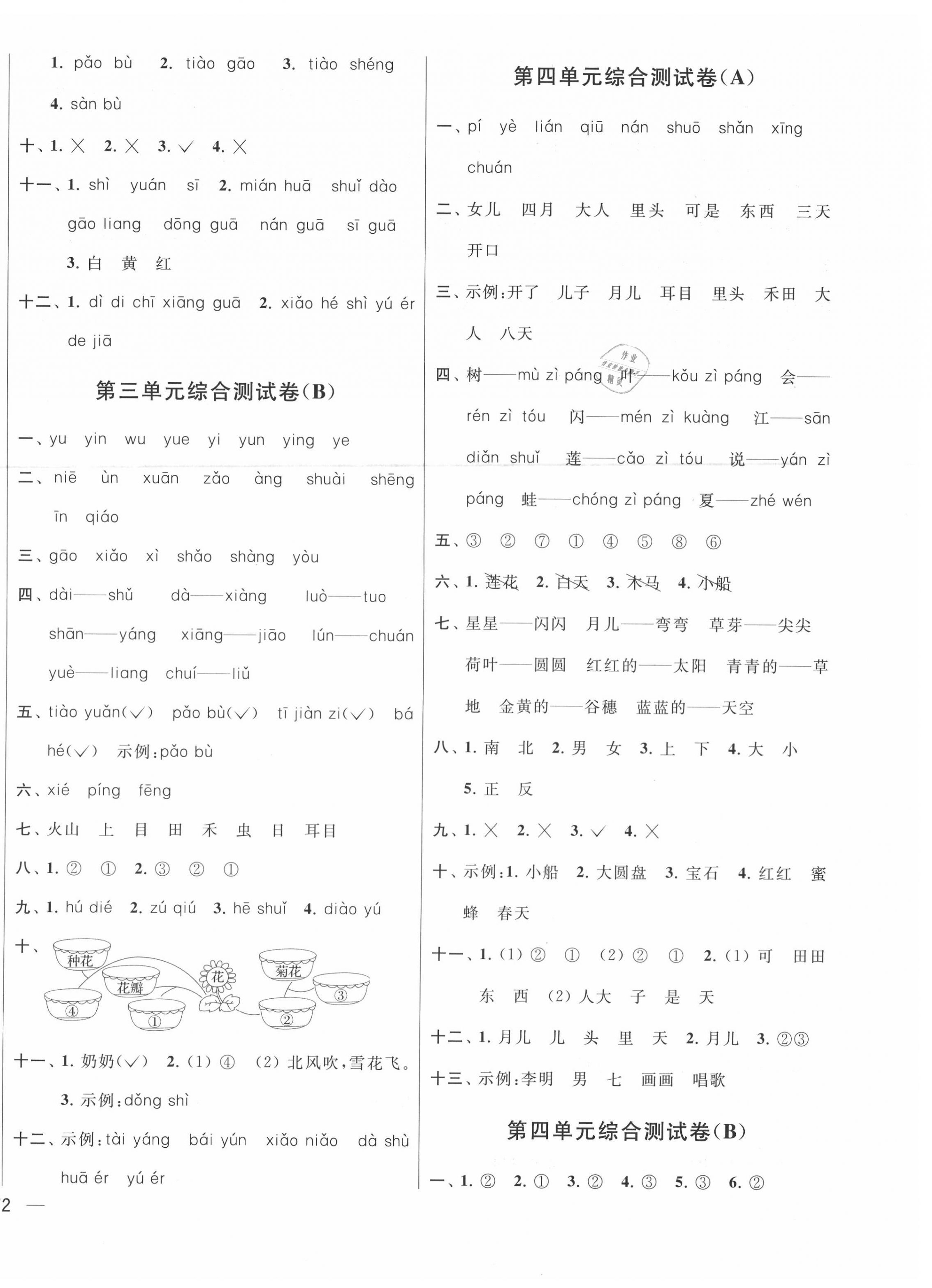 2020年亮點(diǎn)給力大試卷一年級(jí)語(yǔ)文上冊(cè)人教版 第4頁(yè)