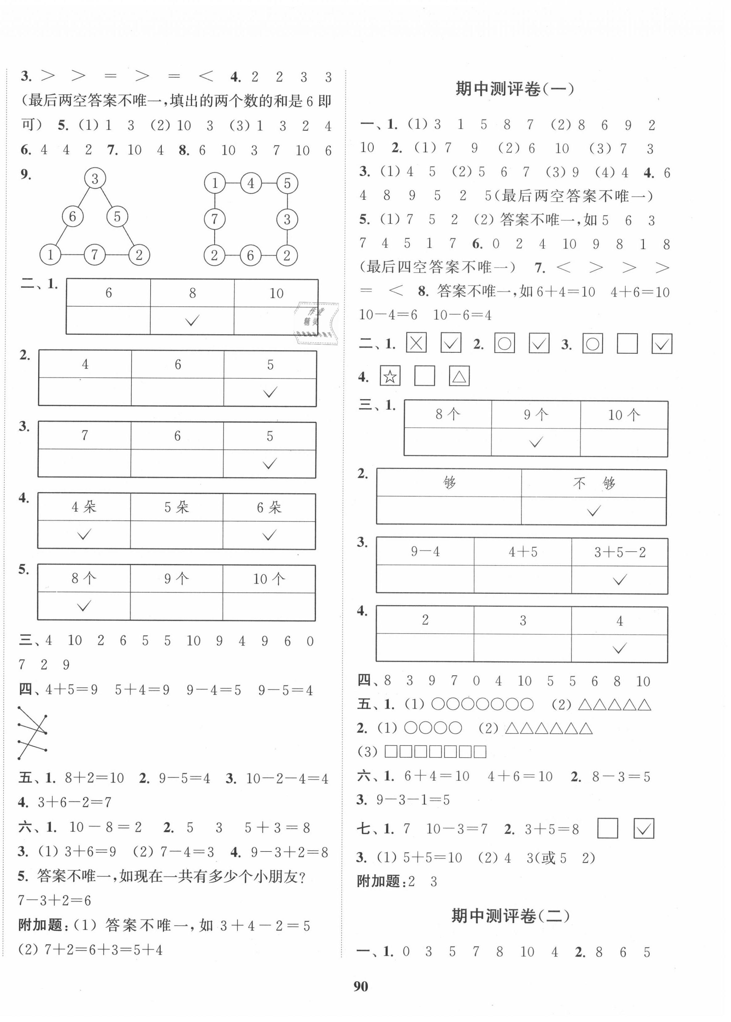 2020年通城學(xué)典全程測評卷一年級數(shù)學(xué)上冊北師大版 第2頁