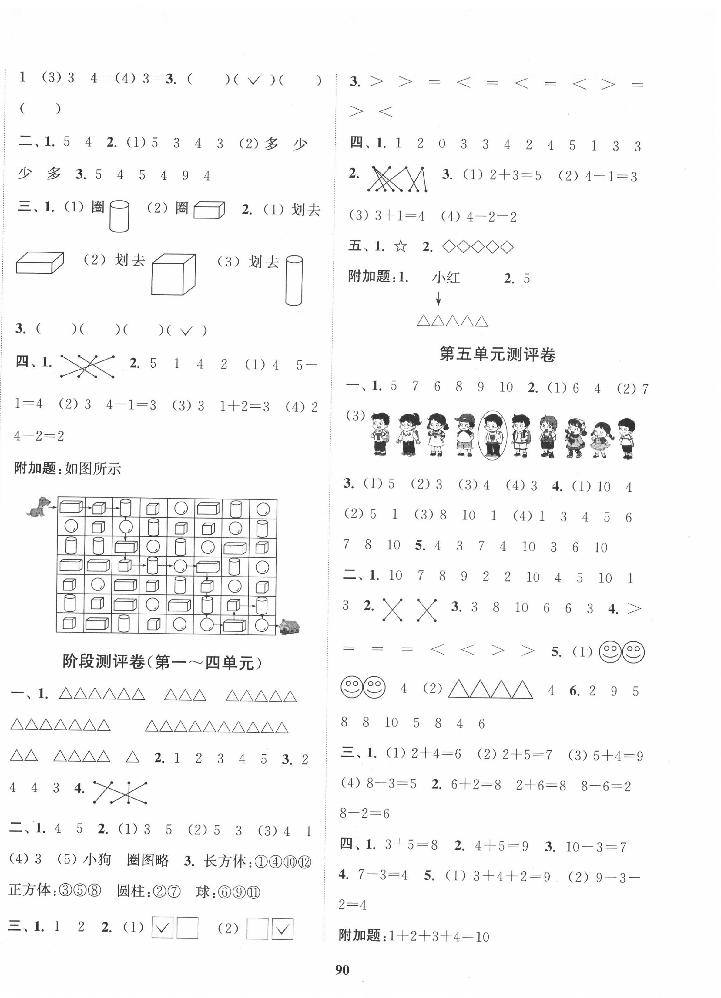 2020年通城學(xué)典全程測(cè)評(píng)卷一年級(jí)數(shù)學(xué)上冊(cè)人教版 第2頁(yè)