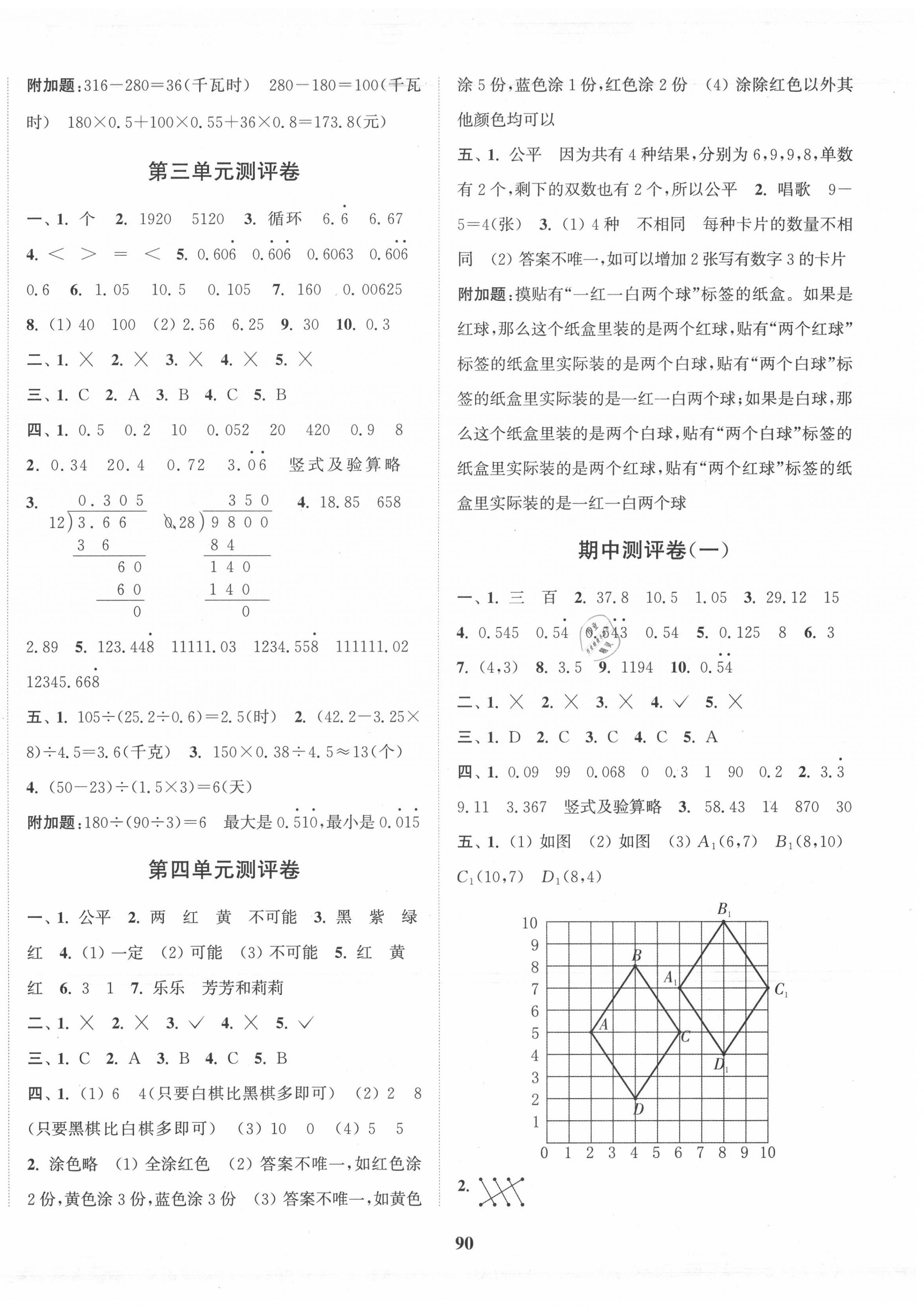 2020年通城学典全程测评卷五年级数学上册人教版 第2页