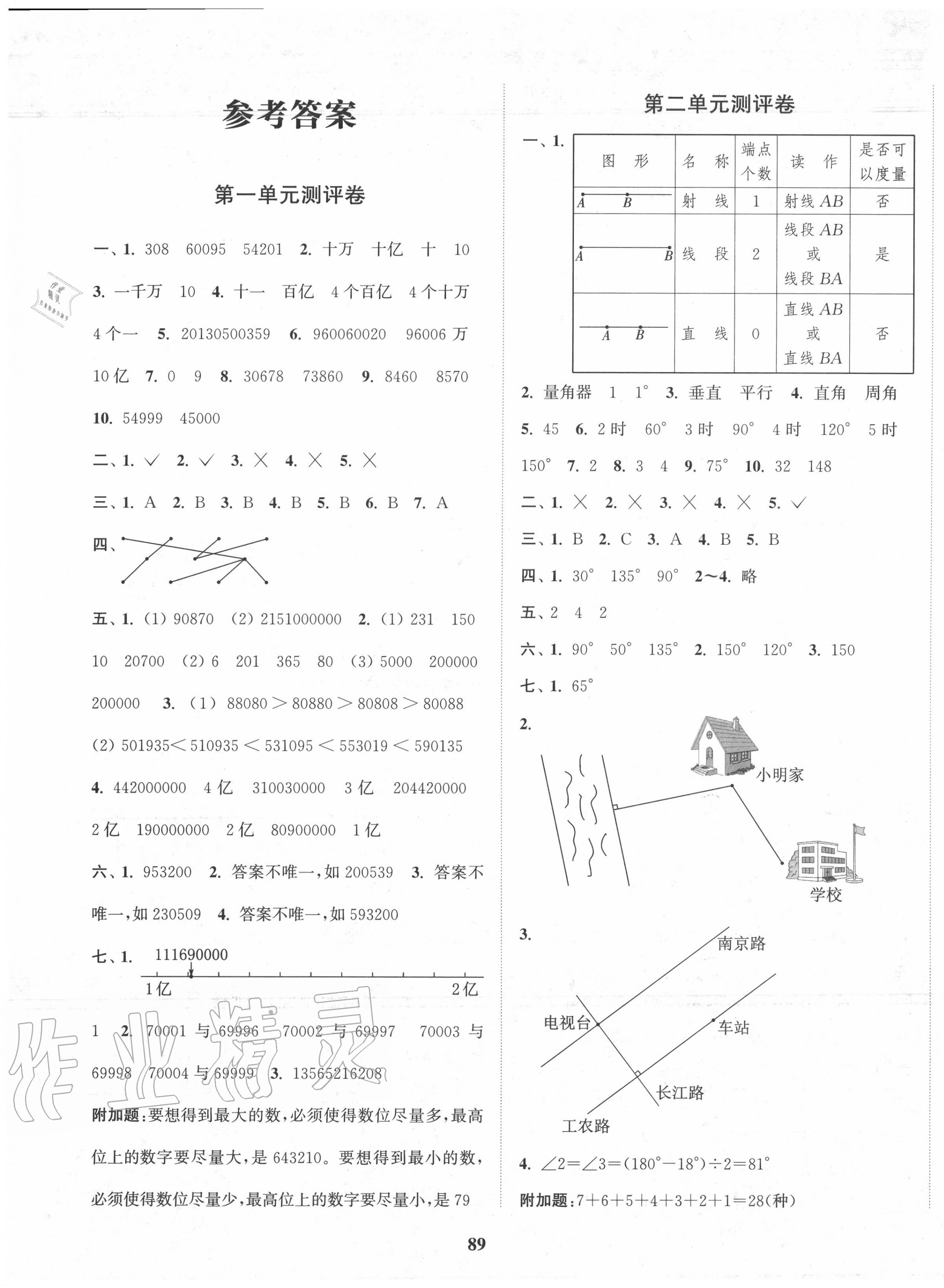 2020年通城學(xué)典全程測評卷四年級數(shù)學(xué)上冊北師大版 第1頁