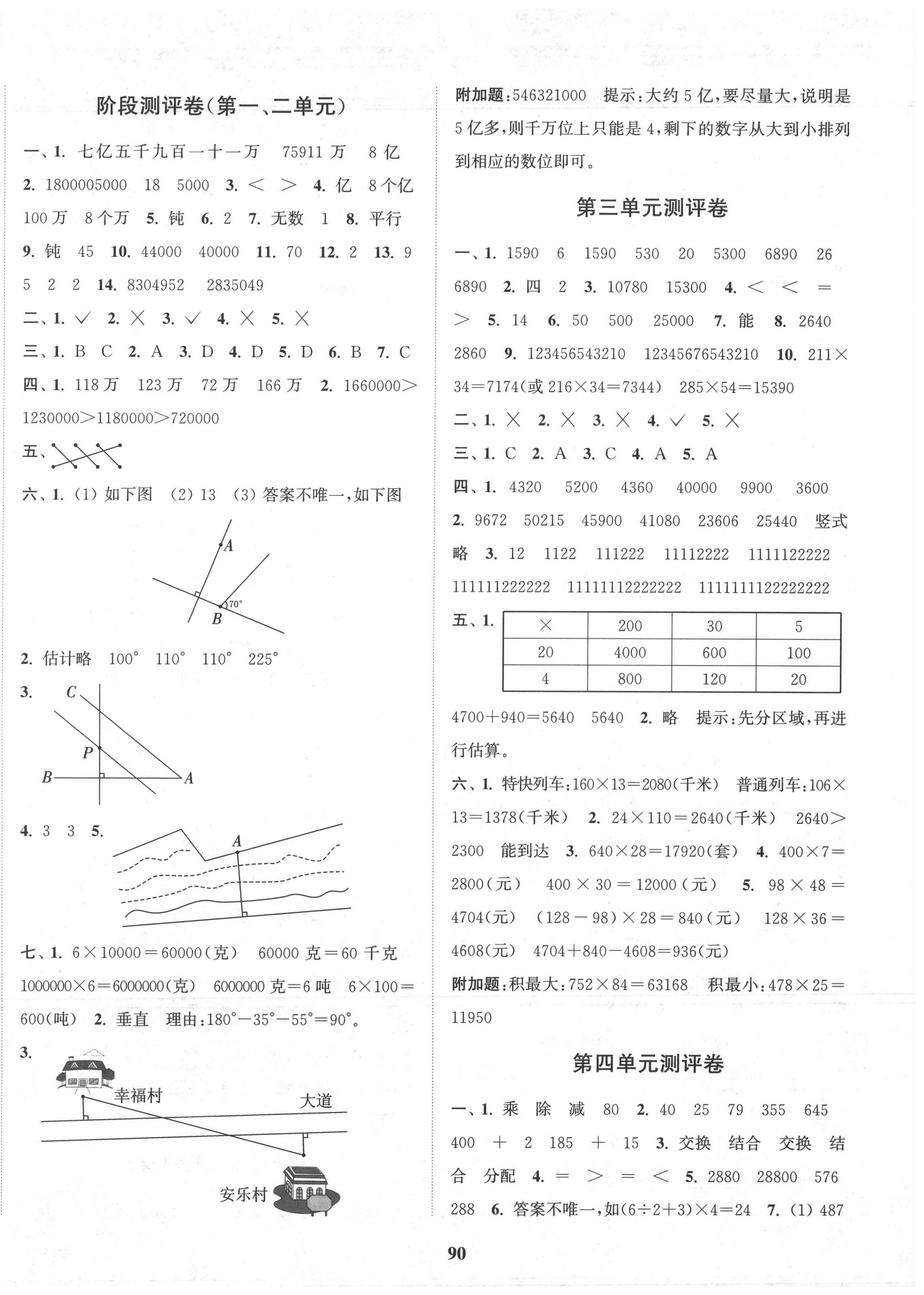 2020年通城學(xué)典全程測(cè)評(píng)卷四年級(jí)數(shù)學(xué)上冊(cè)北師大版 第2頁