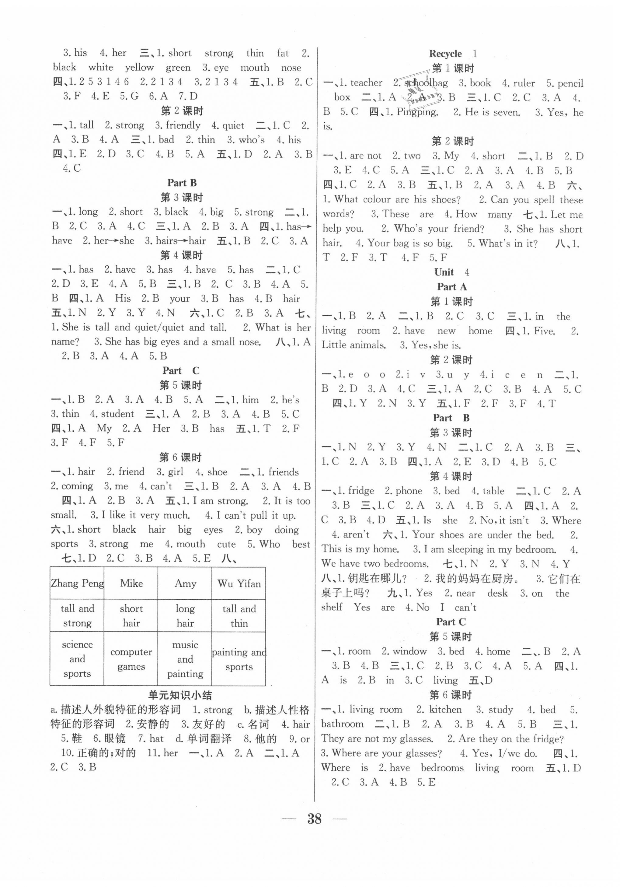 2020年赢在课堂课时作业四年级英语上册人教版 第2页