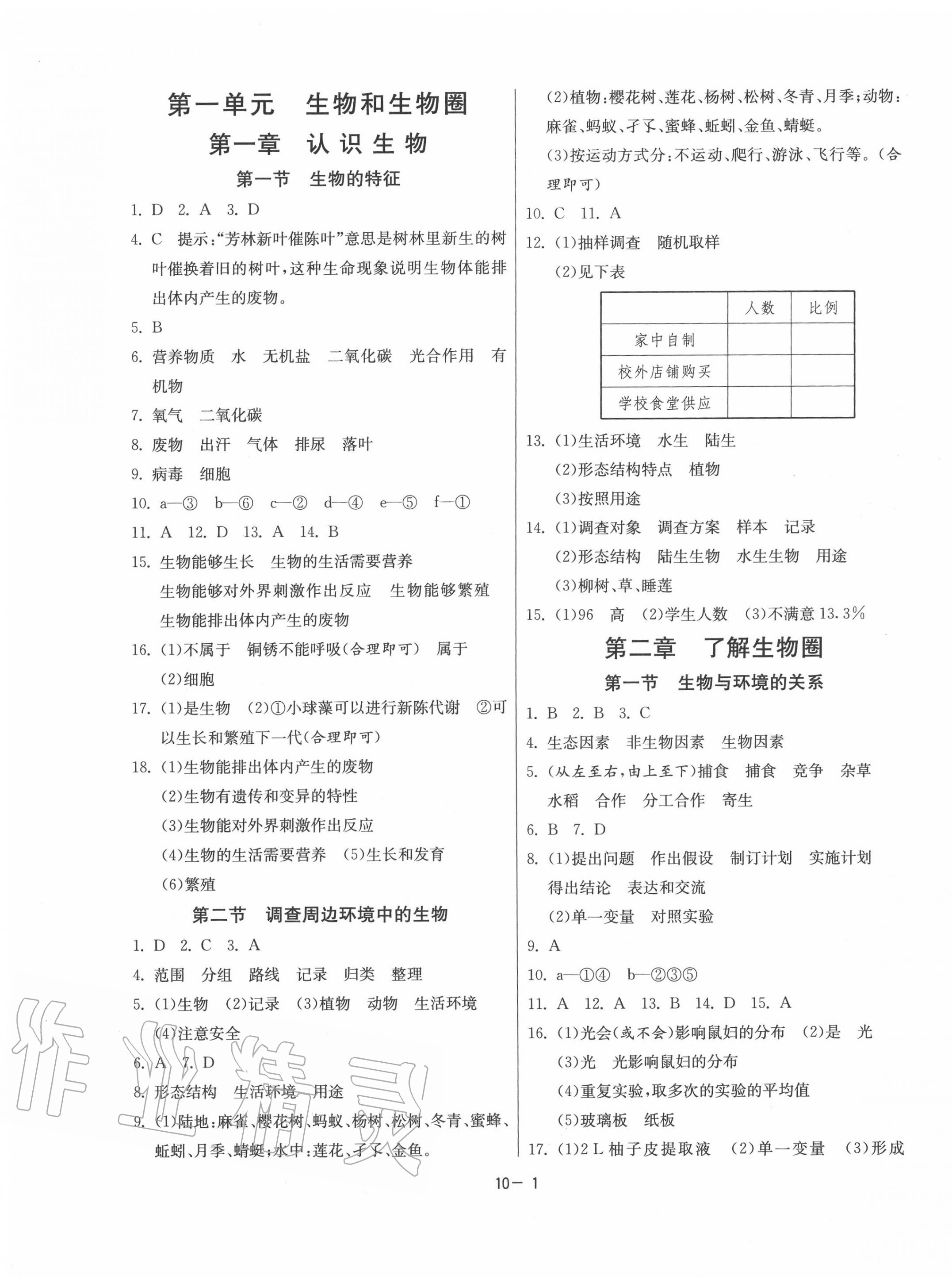 2020年課時(shí)訓(xùn)練七年級(jí)生物上冊(cè)人教版江蘇人民出版社 第1頁