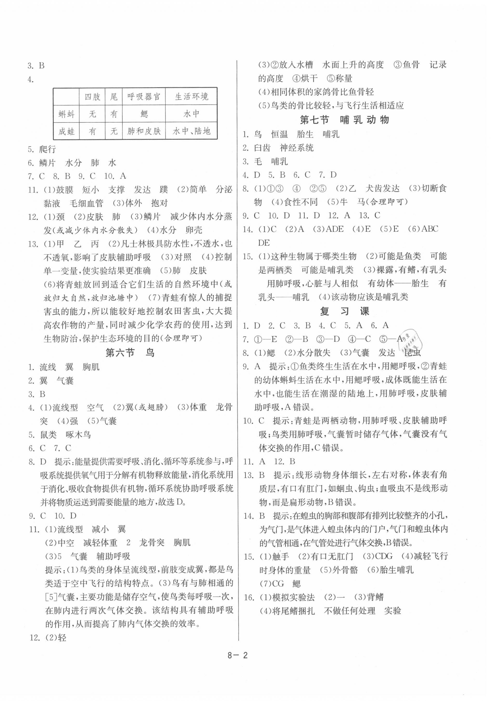 2020年課時訓(xùn)練八年級生物上冊人教版江蘇人民出版社 第2頁