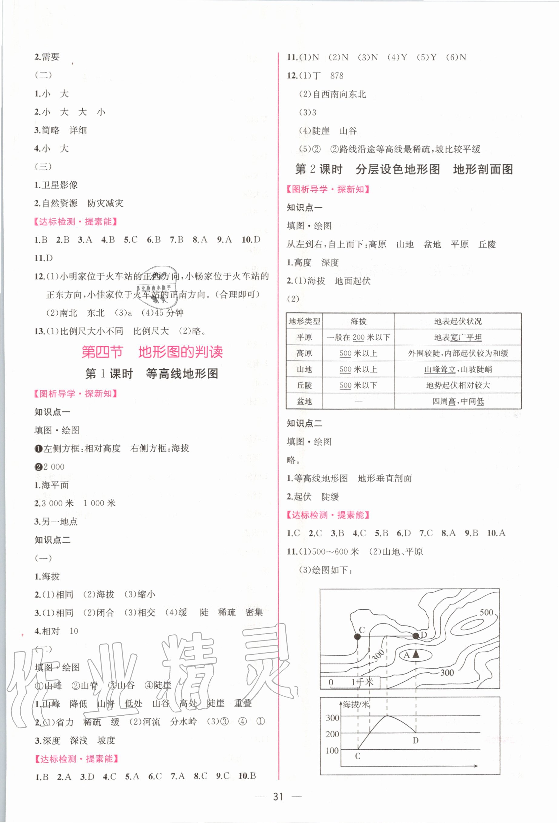 2020年同步學(xué)歷案課時練七年級地理上冊人教版 第3頁