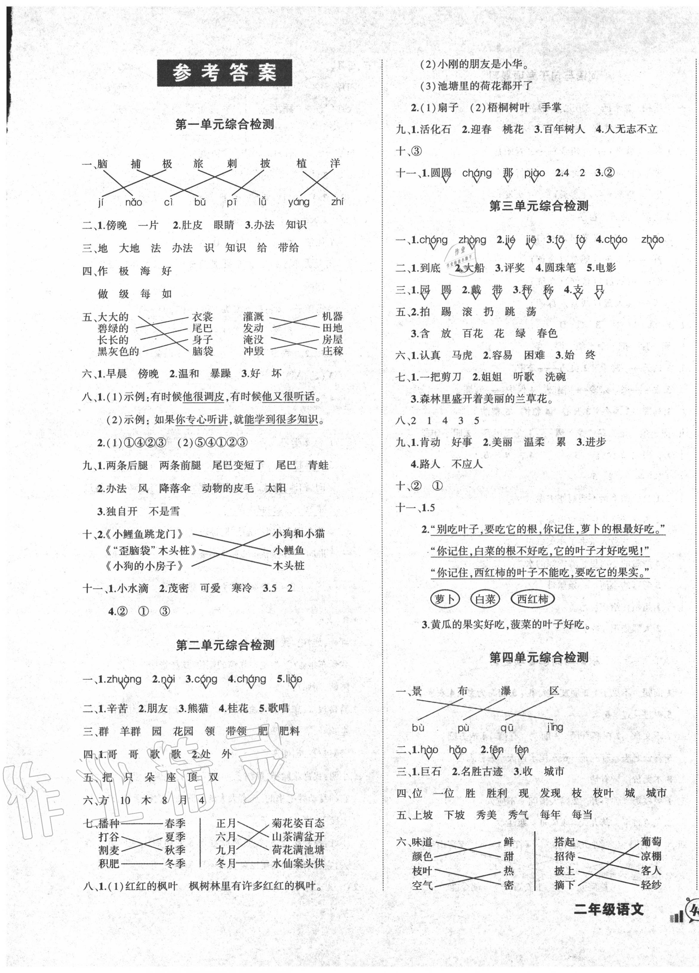 2020年狀元成才路創(chuàng)新名卷二年級語文上冊人教版 第1頁