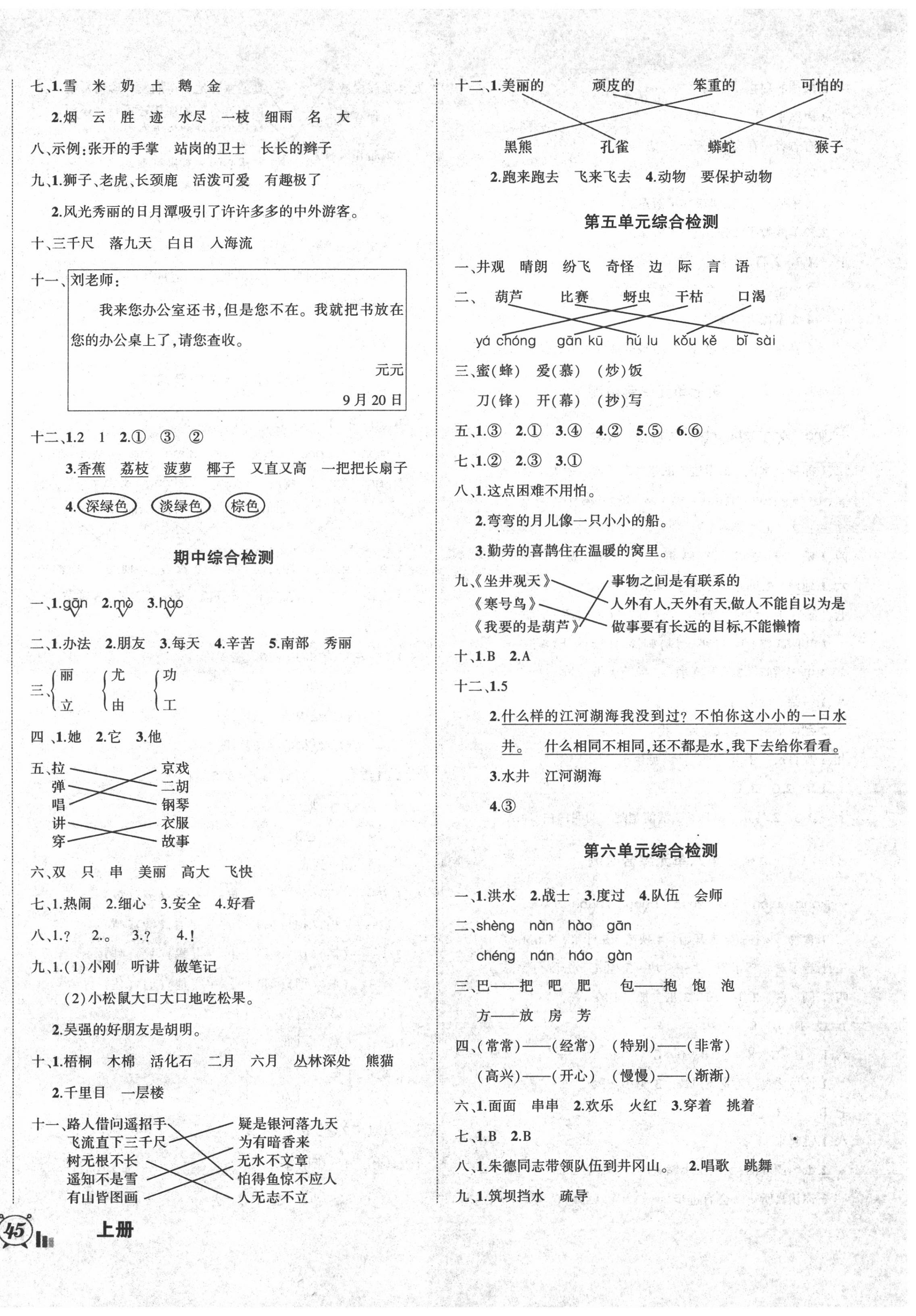 2020年?duì)钤刹怕穭?chuàng)新名卷二年級(jí)語文上冊人教版 第2頁