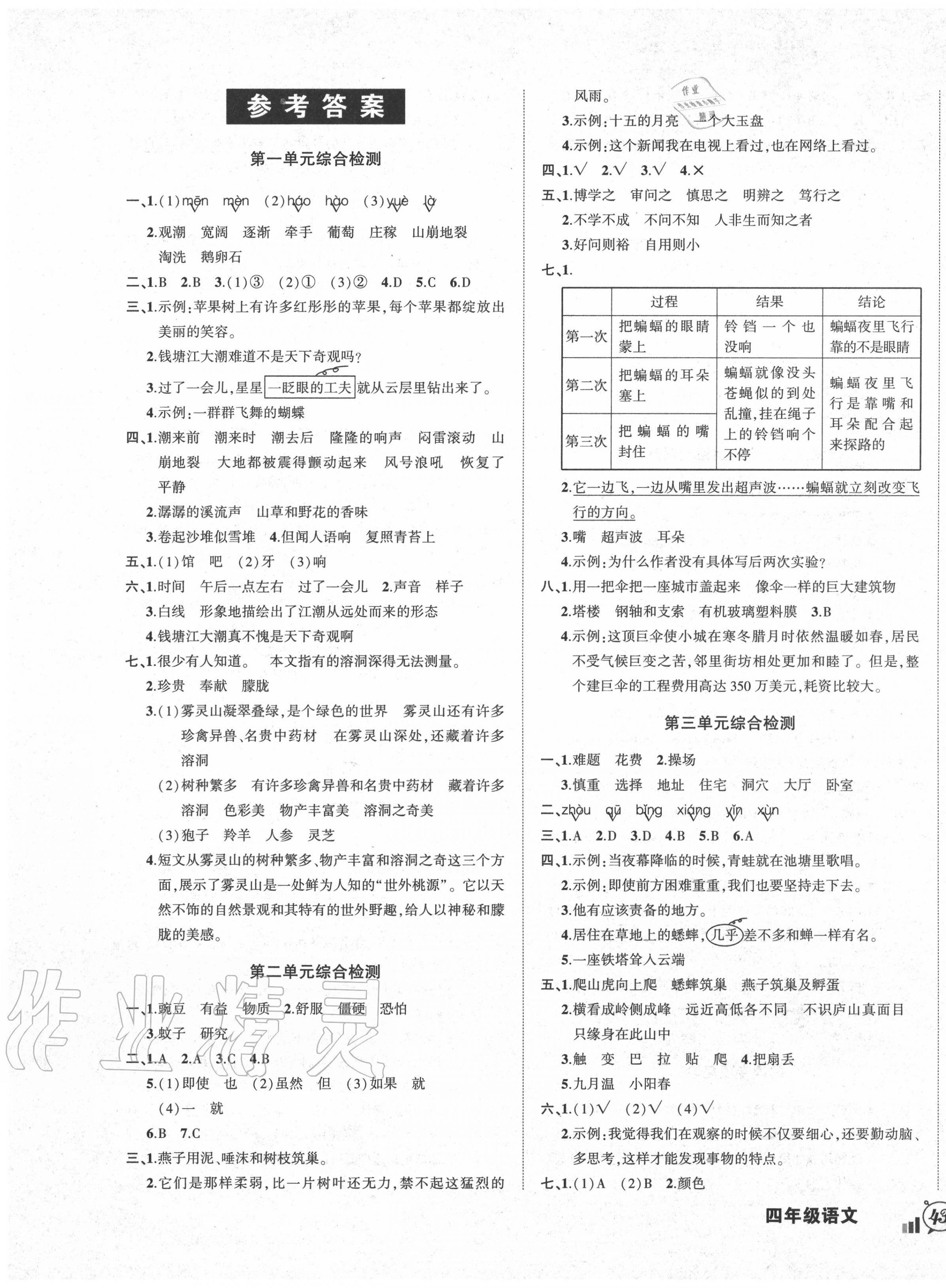 2020年状元成才路创新名卷四年级语文上册人教版 第1页