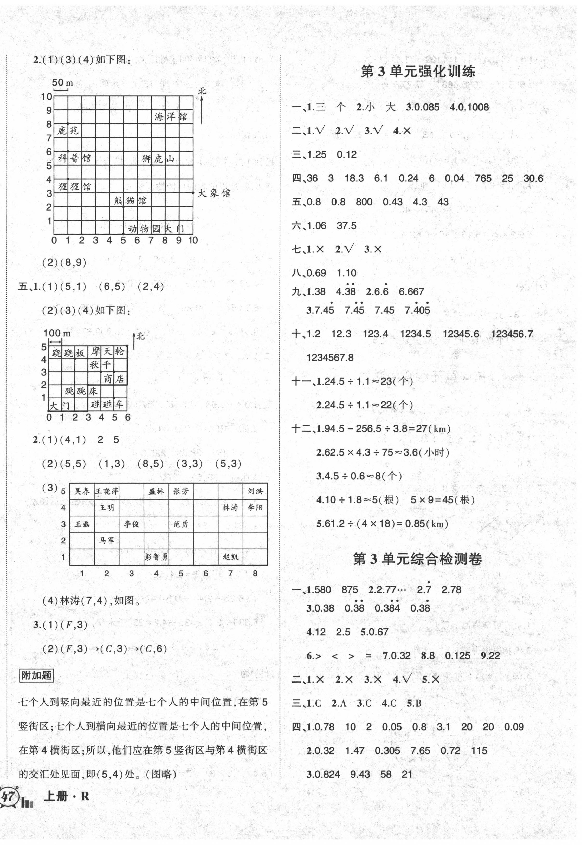 2020年?duì)钤刹怕穭?chuàng)新名卷五年級(jí)數(shù)學(xué)上冊(cè)人教版 第2頁(yè)